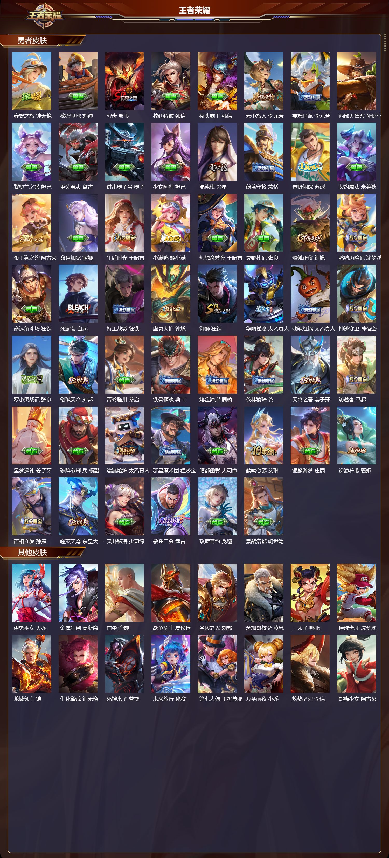 WZMK3369807王者荣耀账号详情图5