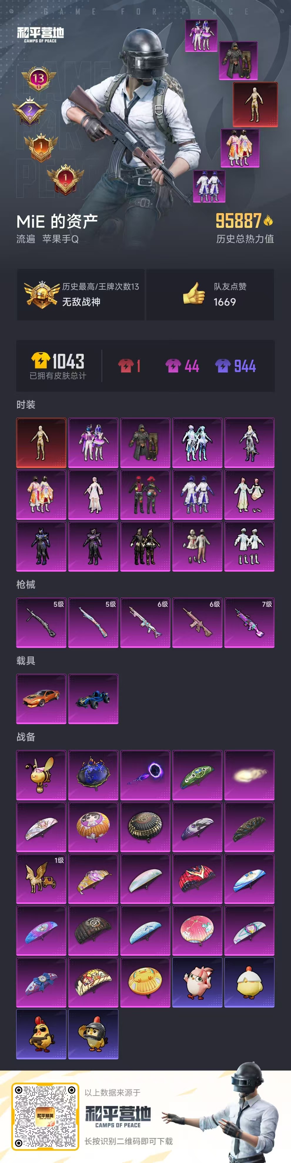 HPSJ3388158和平精英账号详情图2 HPSJ3388158和平精英账号详情图2