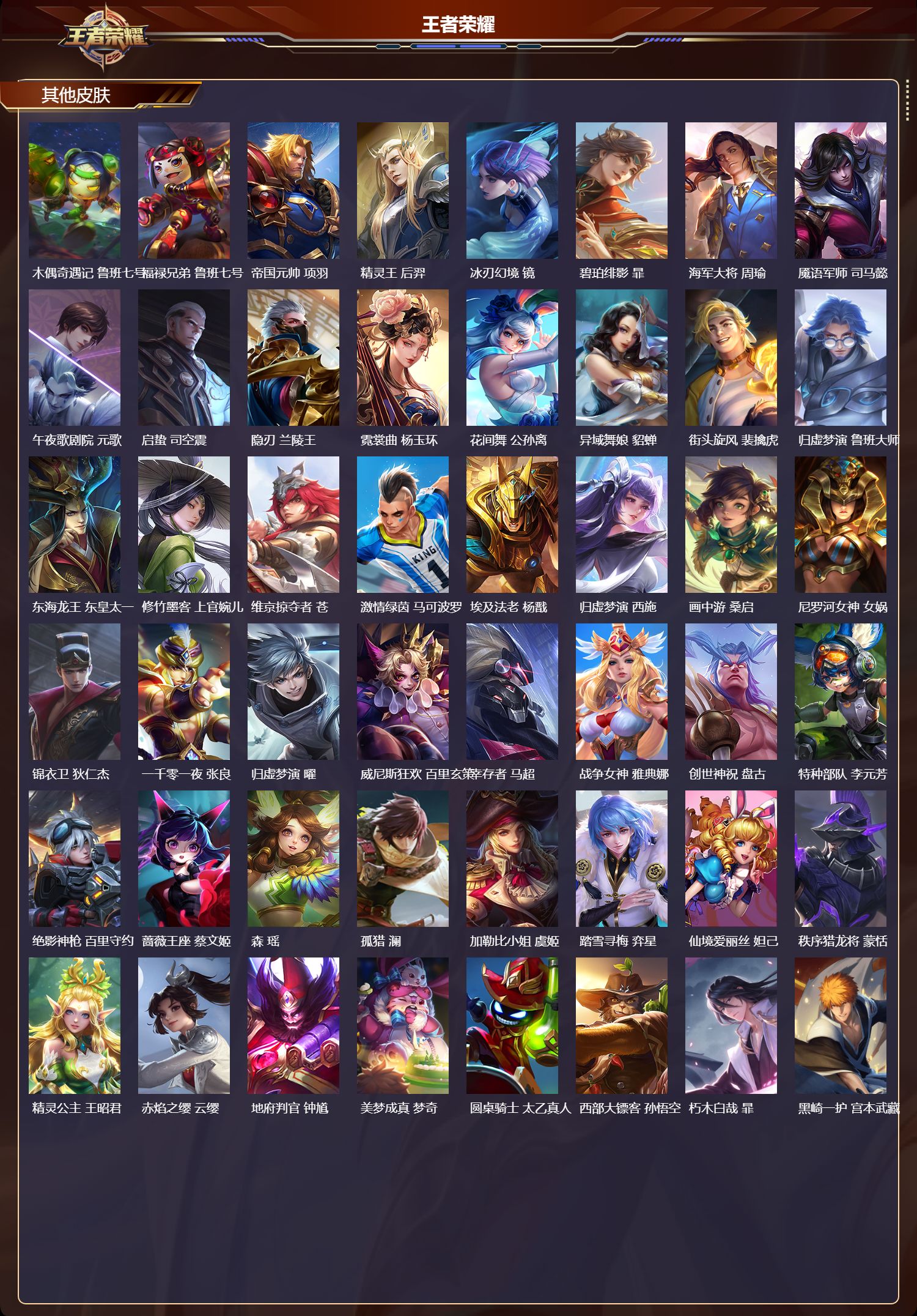 WZMK3369807王者荣耀账号详情图6