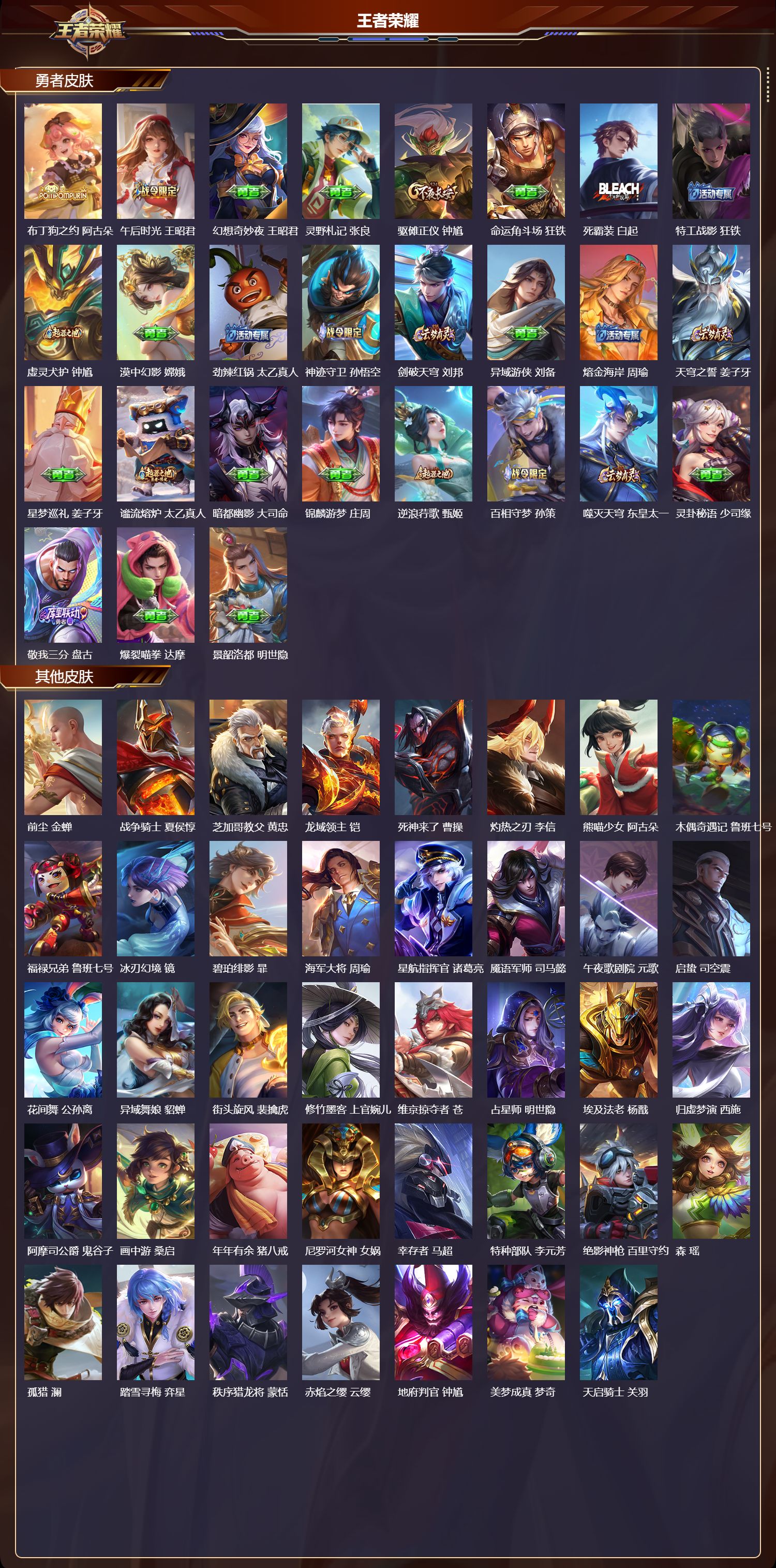 WZMK3380362王者荣耀账号详情图4