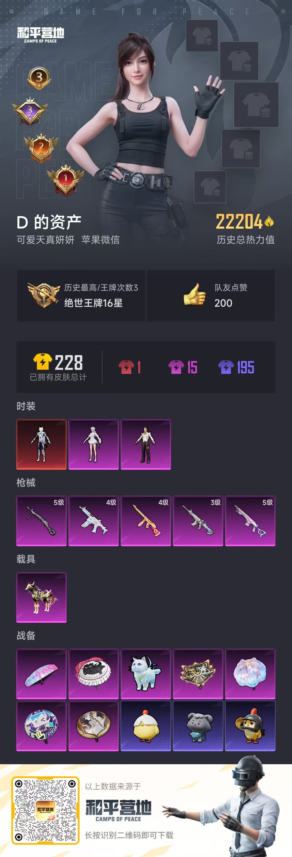 HPSJ3385608和平精英账号详情图4 HPSJ3385608和平精英账号详情图4