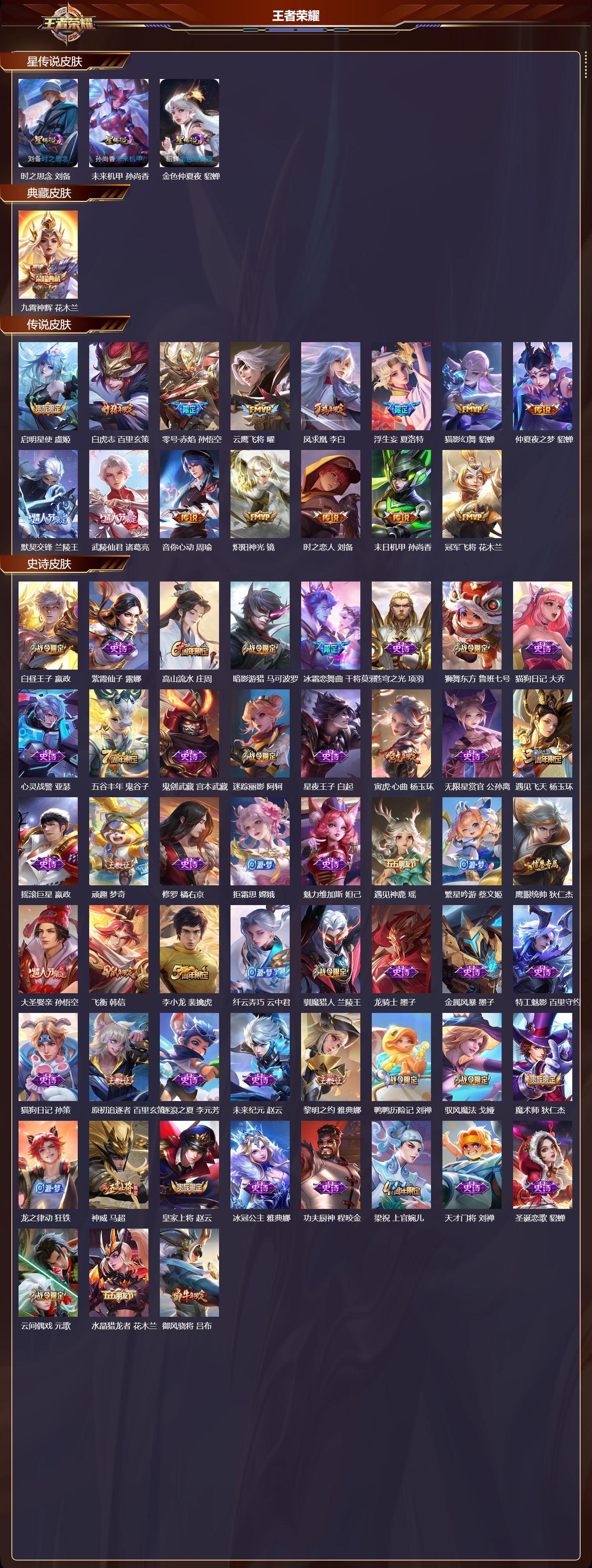 WZMK3371057王者荣耀账号详情图2