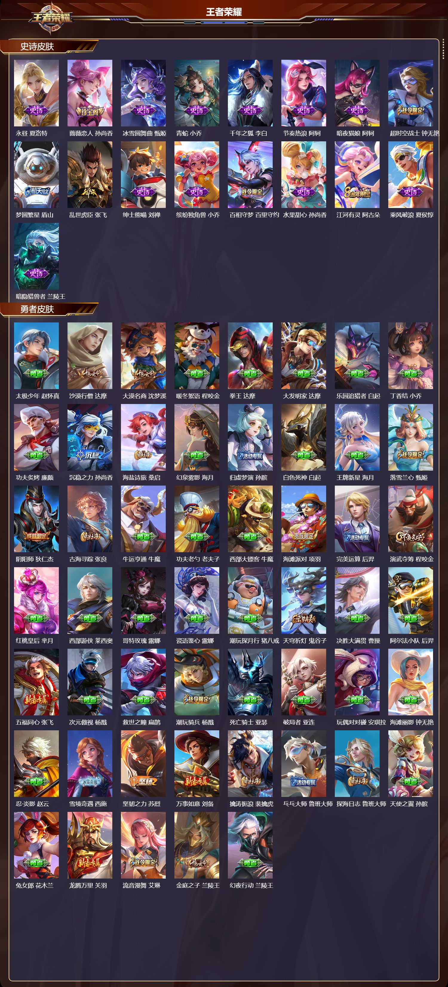 WZMK3371065王者荣耀账号详情图3