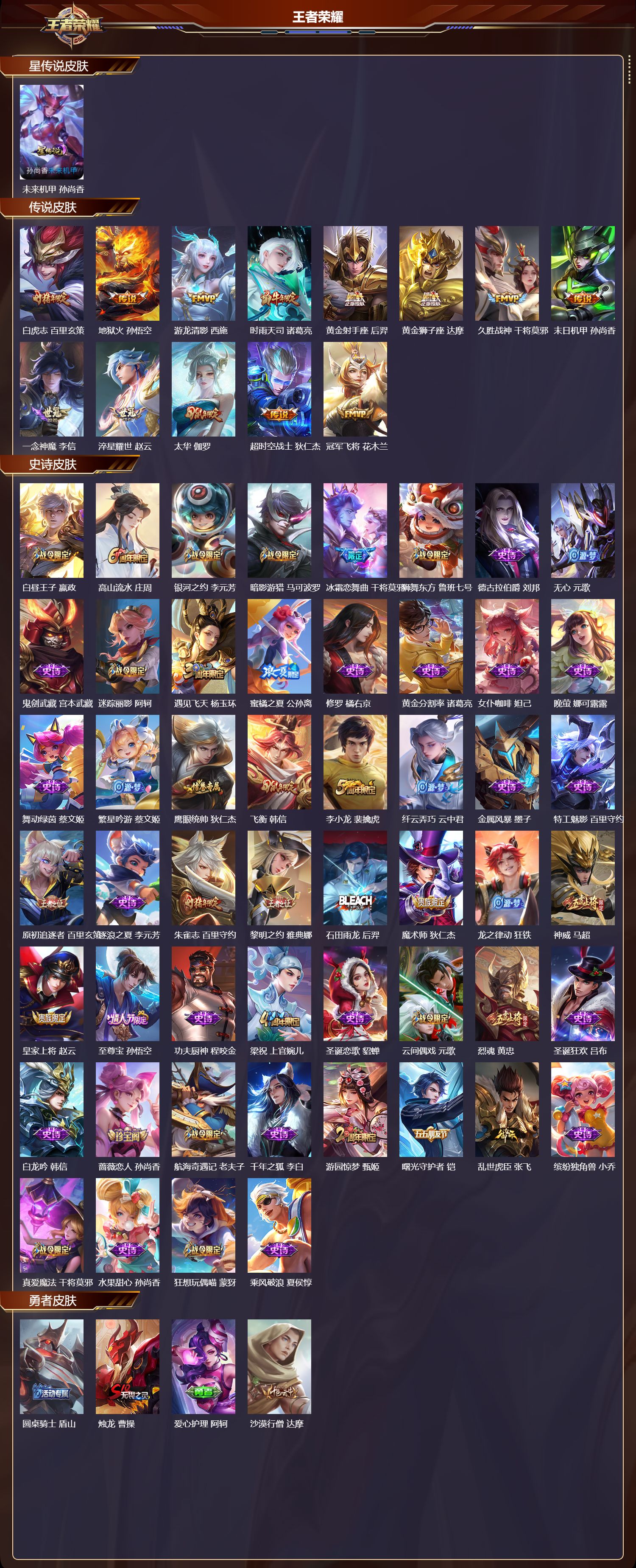 WZMK3371038王者荣耀账号详情图2