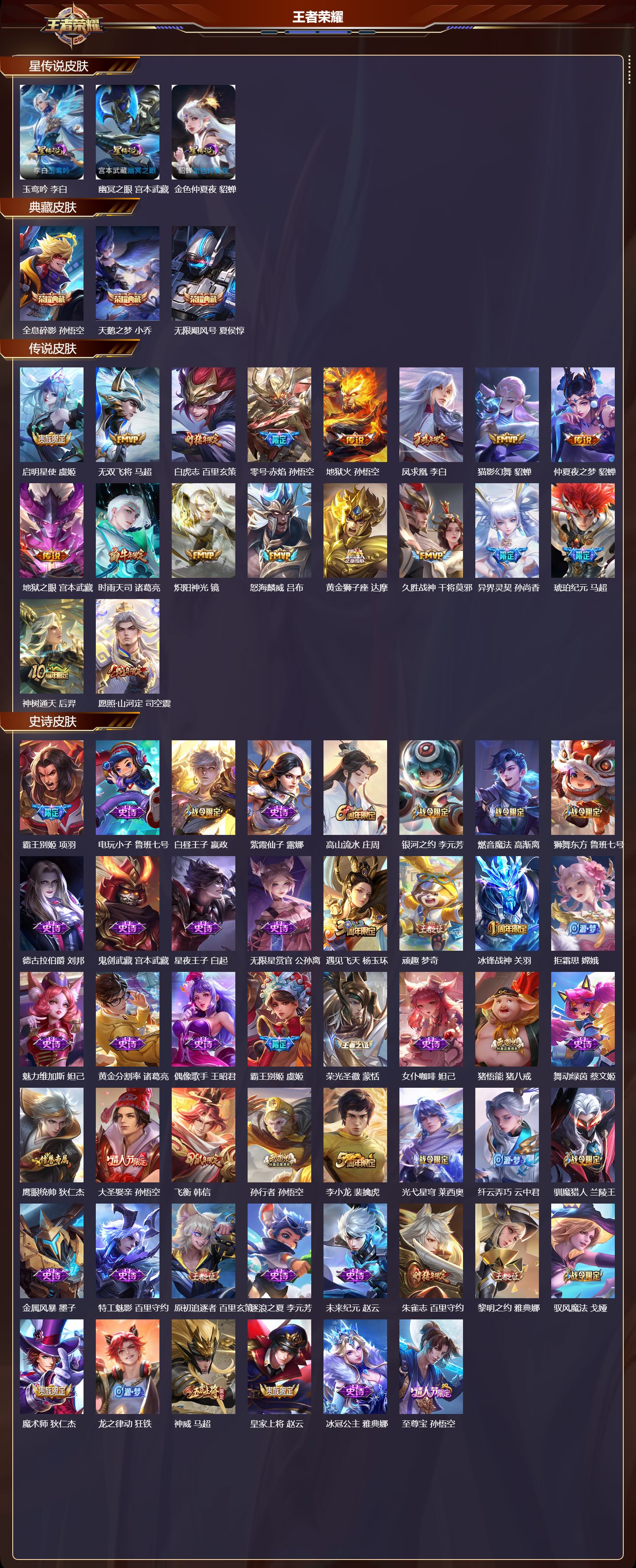 WZMK3371047王者荣耀账号详情图2