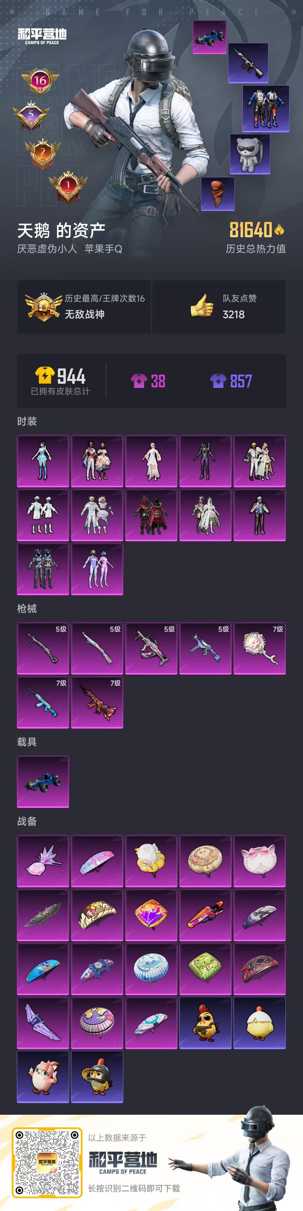 HPSJ3385552和平精英账号详情图4 HPSJ3385552和平精英账号详情图4