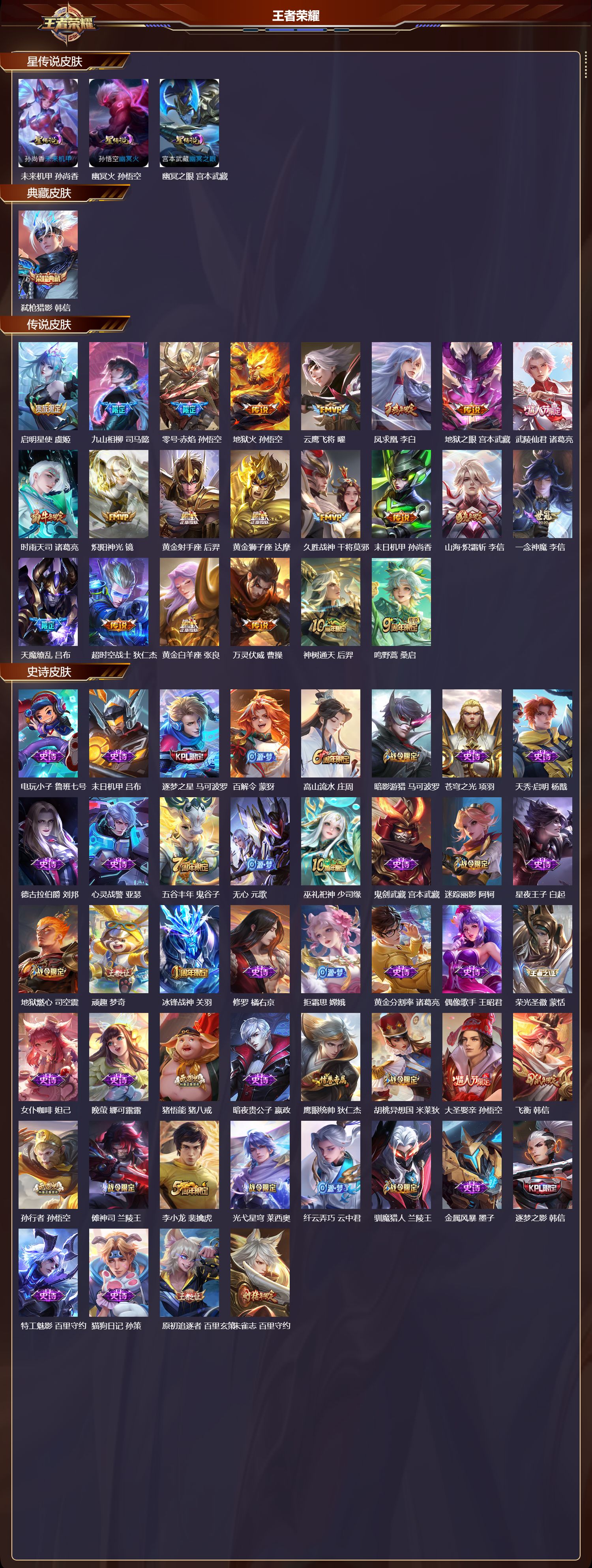 WZMK3371041王者荣耀账号详情图2