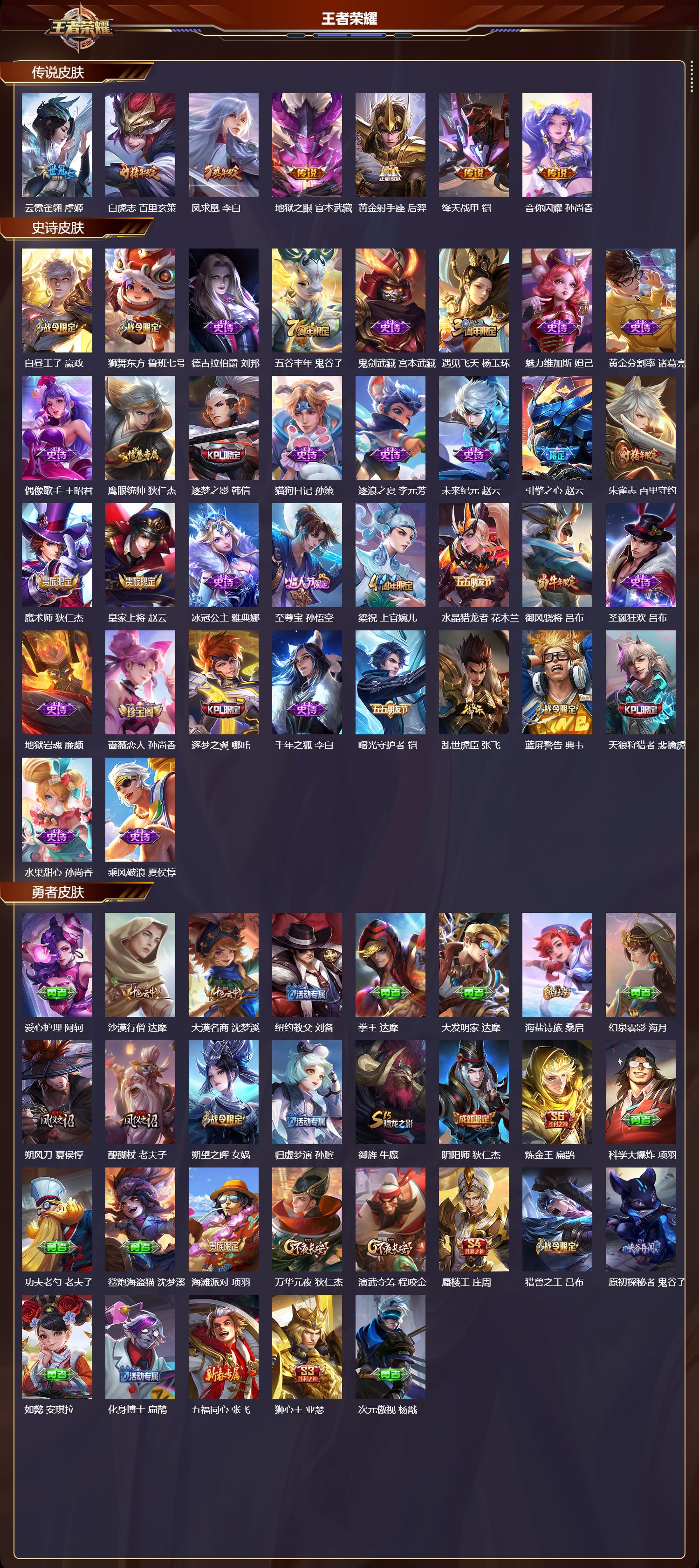 WZMK3371054王者荣耀账号详情图2 WZMK3371054王者荣耀账号详情图2