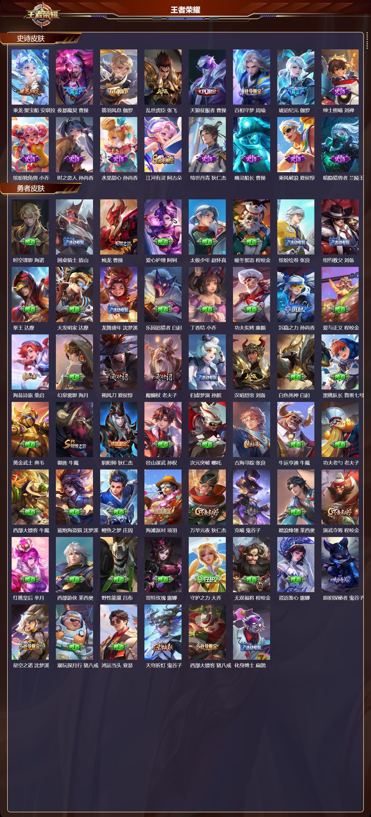 WZCMW3370454王者荣耀账号详情图16