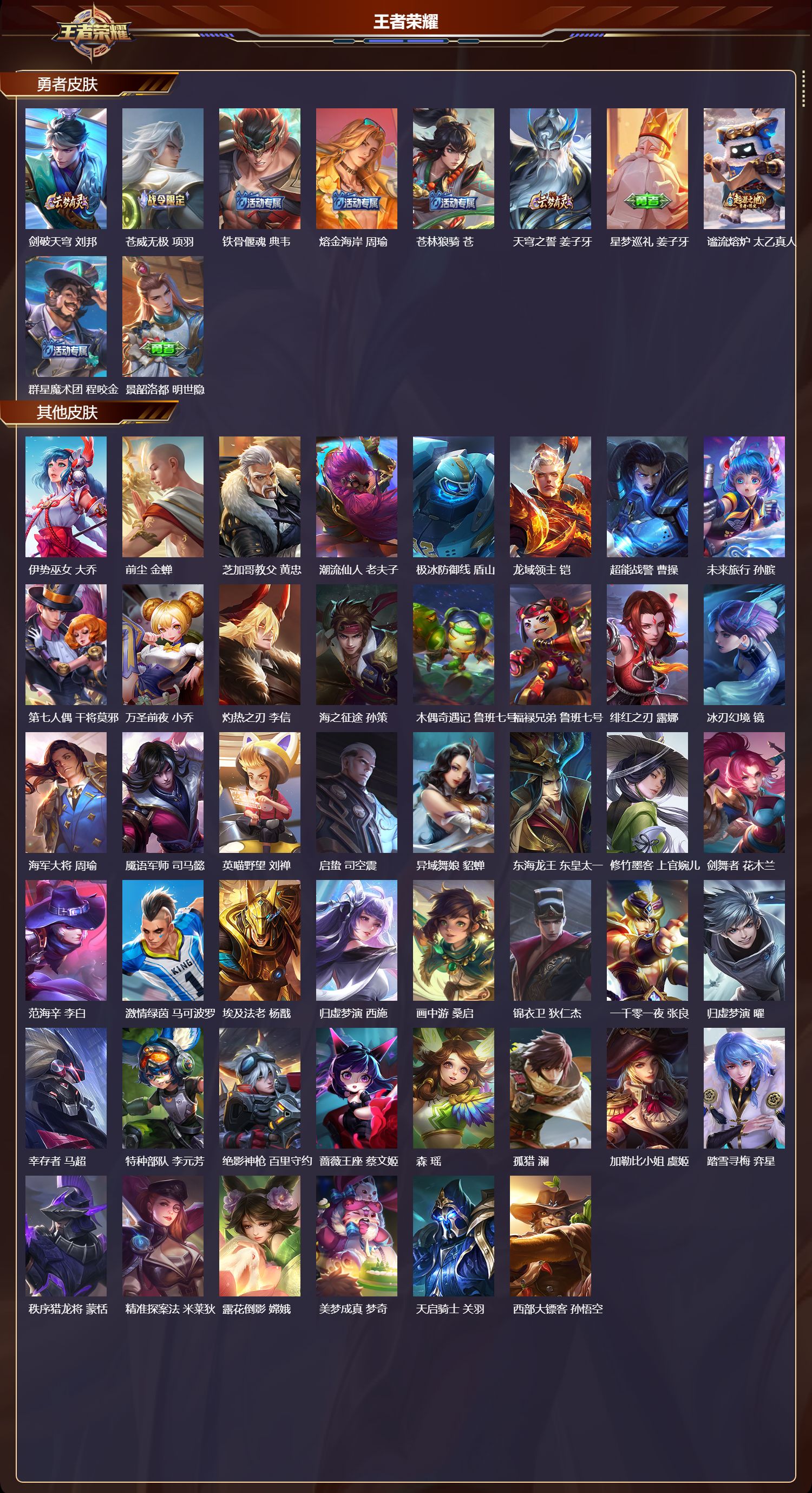 WZMK3371032王者荣耀账号详情图4