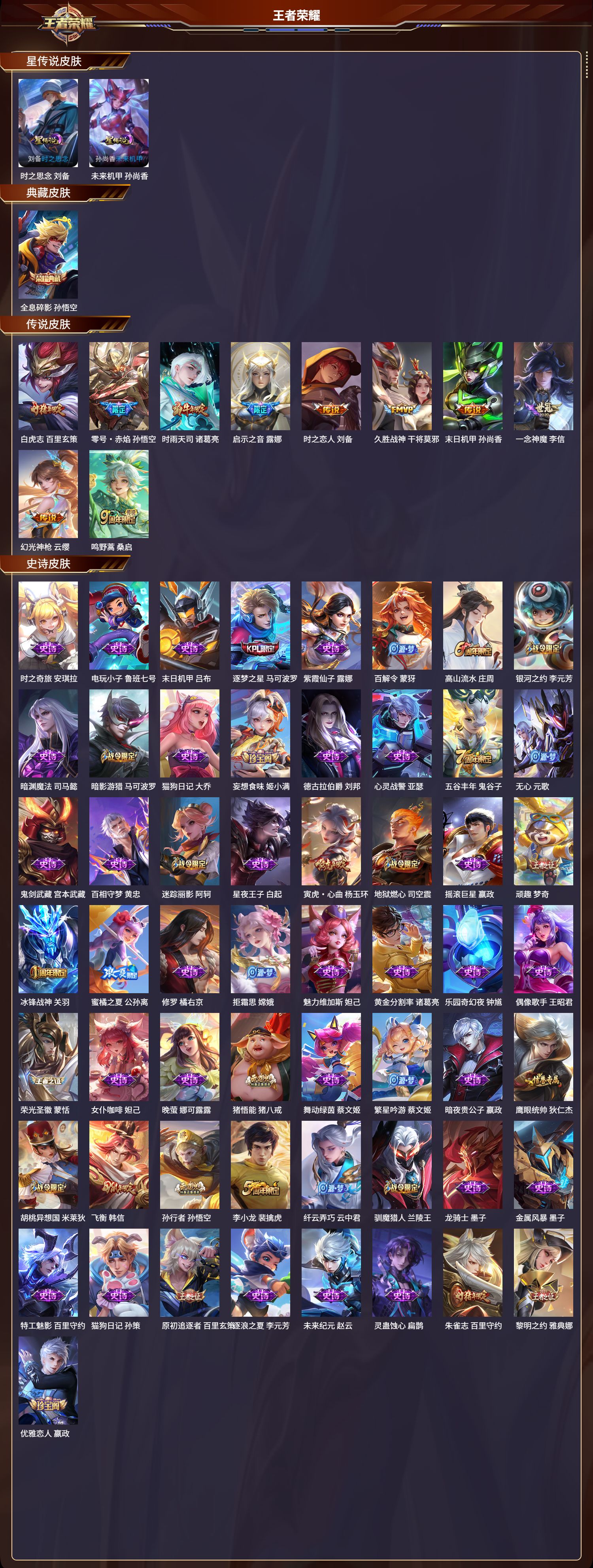 WZLX4220748王者荣耀账号详情图3