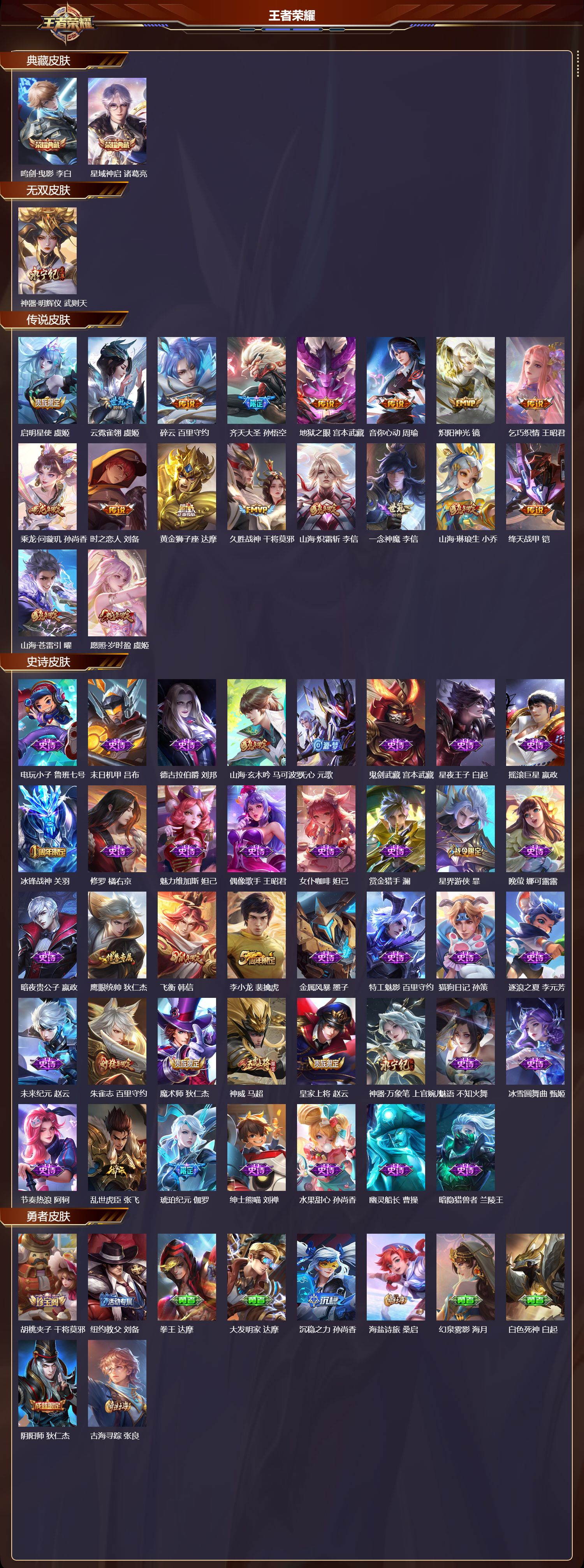 WZMK3371064王者荣耀账号详情图2