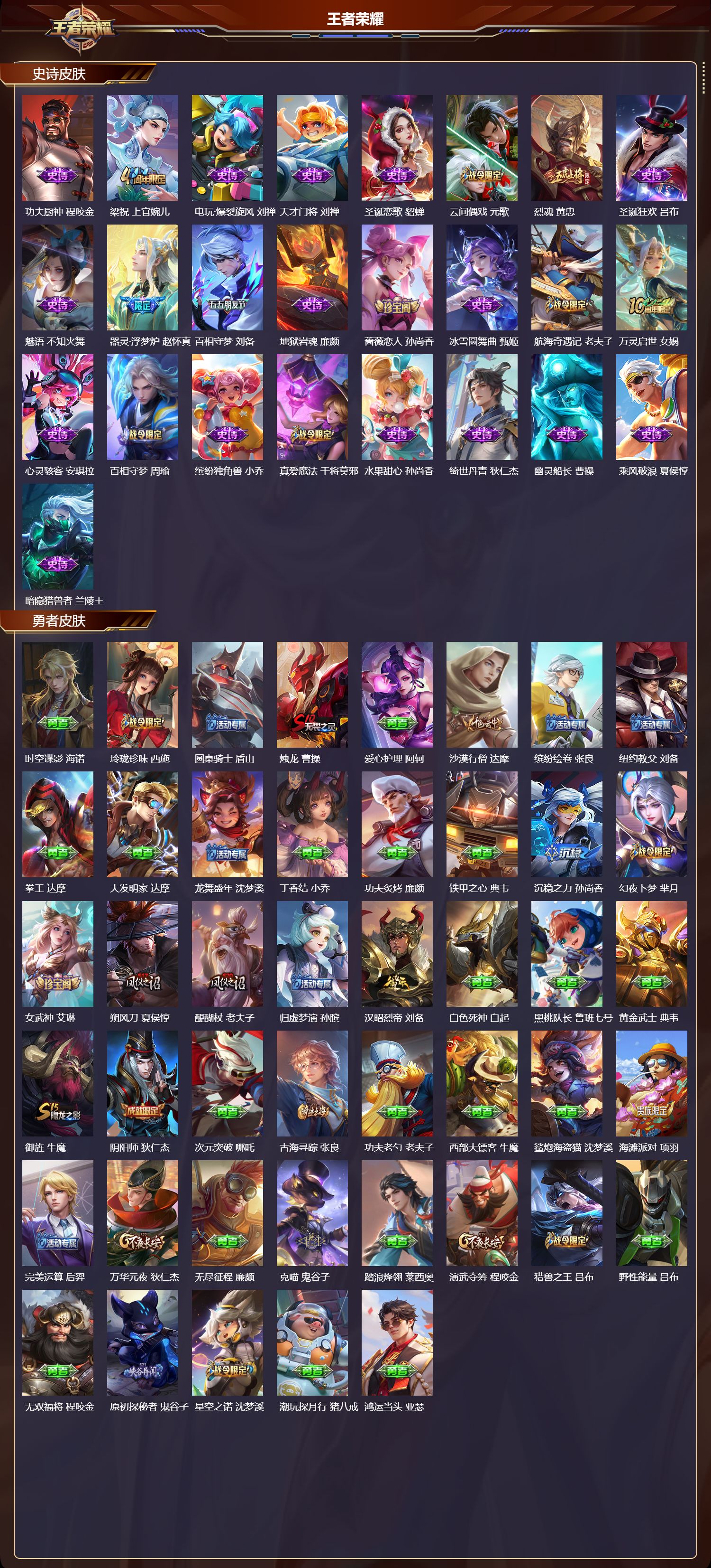 WZMK3371047王者荣耀账号详情图3