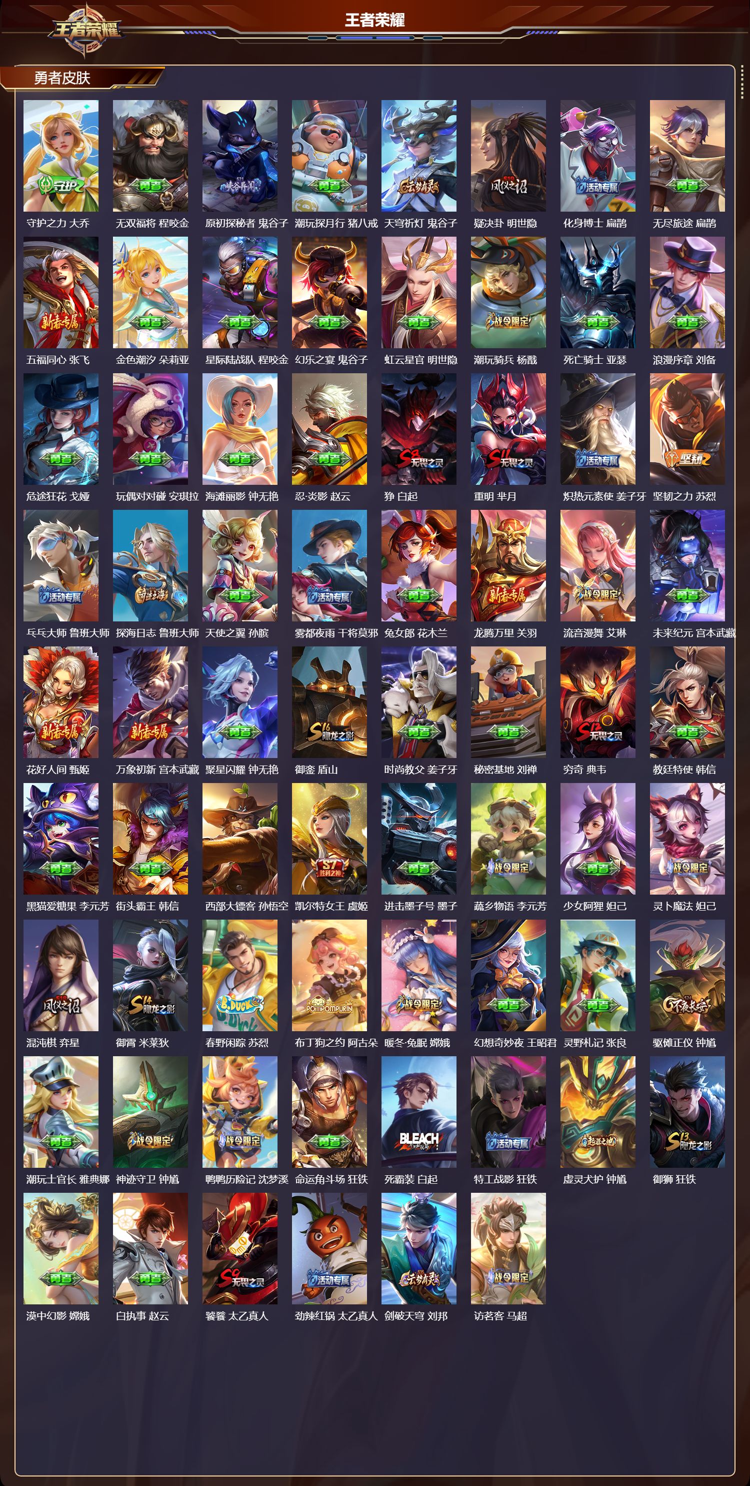 WZMK3371050王者荣耀账号详情图4