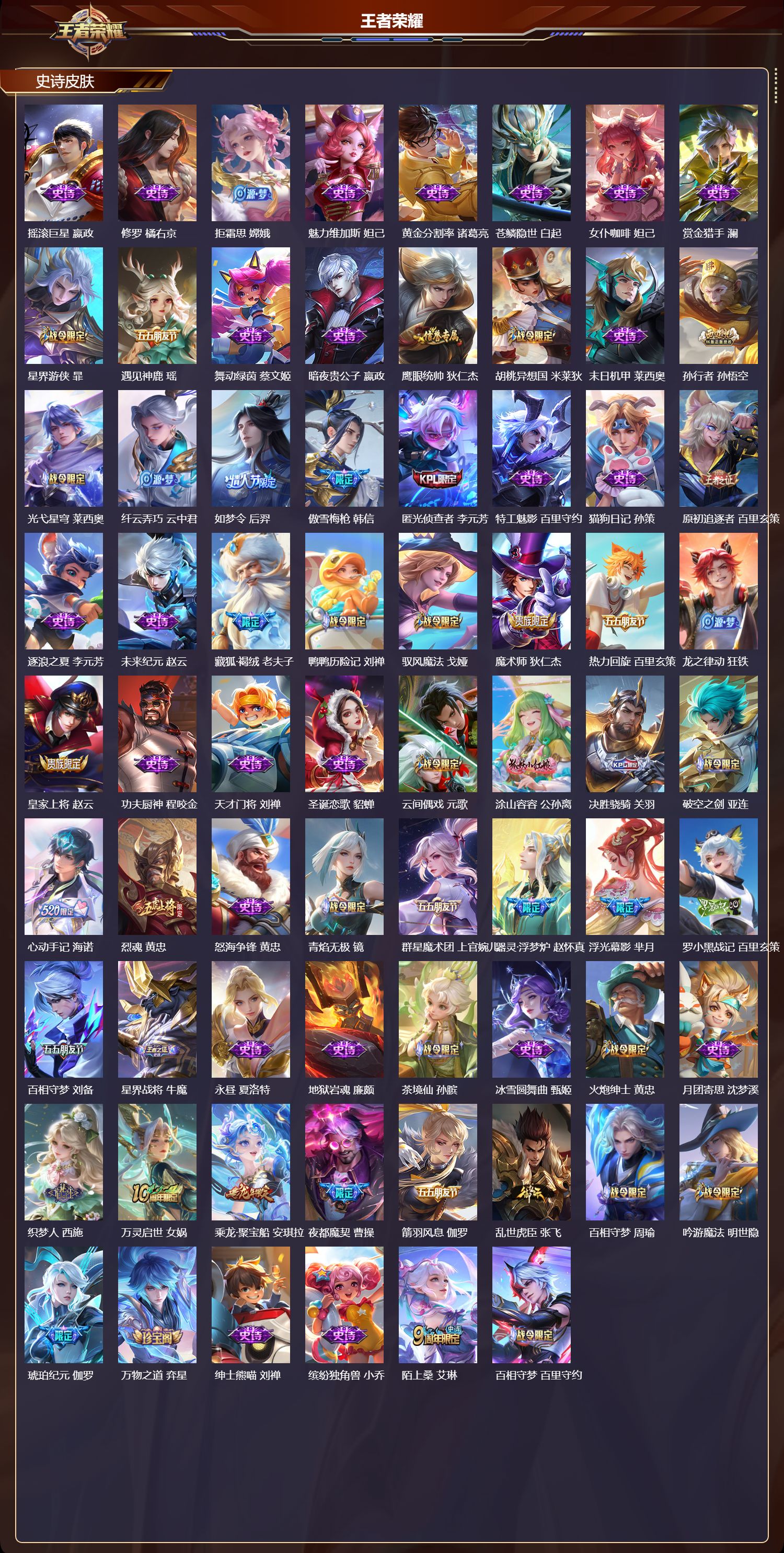 WZMK3371055王者荣耀账号详情图3