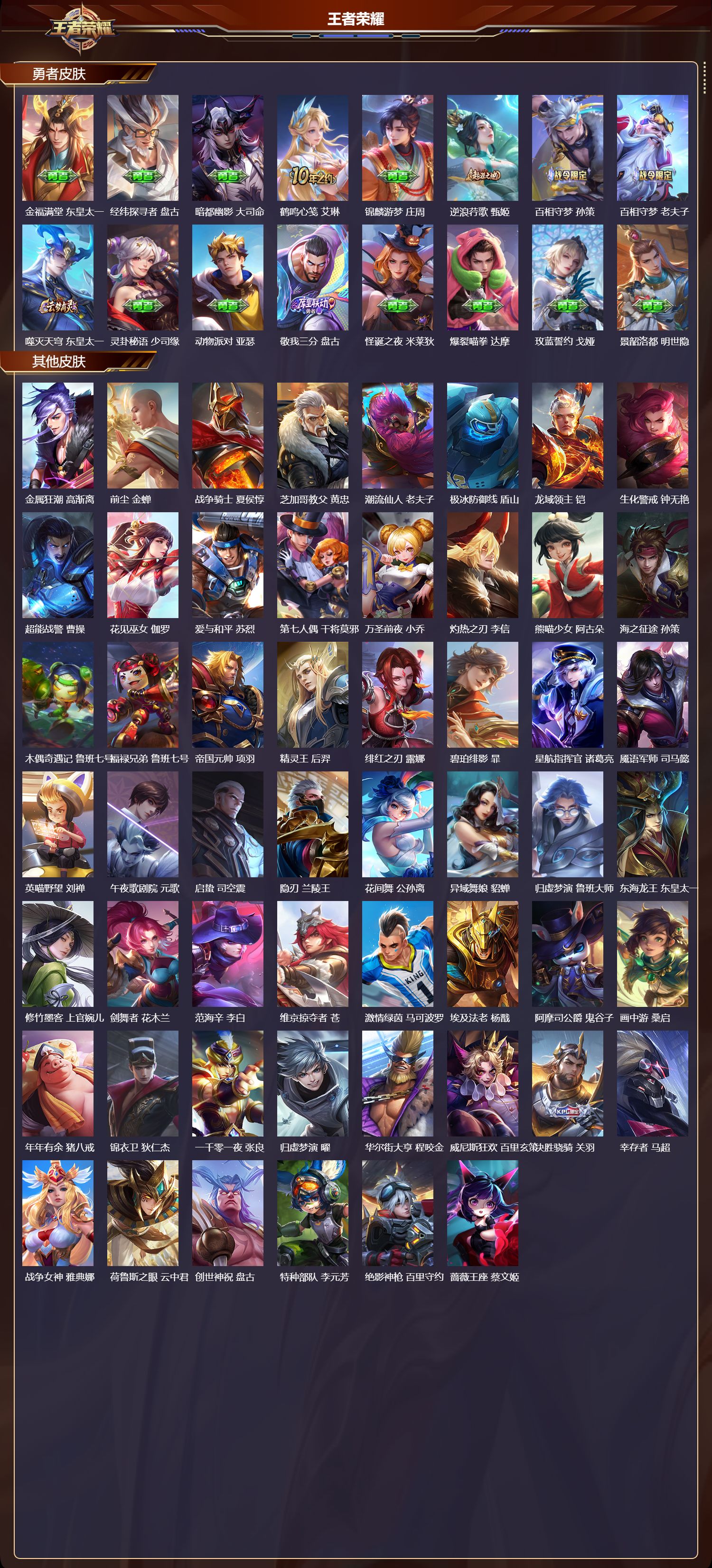 WZMK3371055王者荣耀账号详情图6