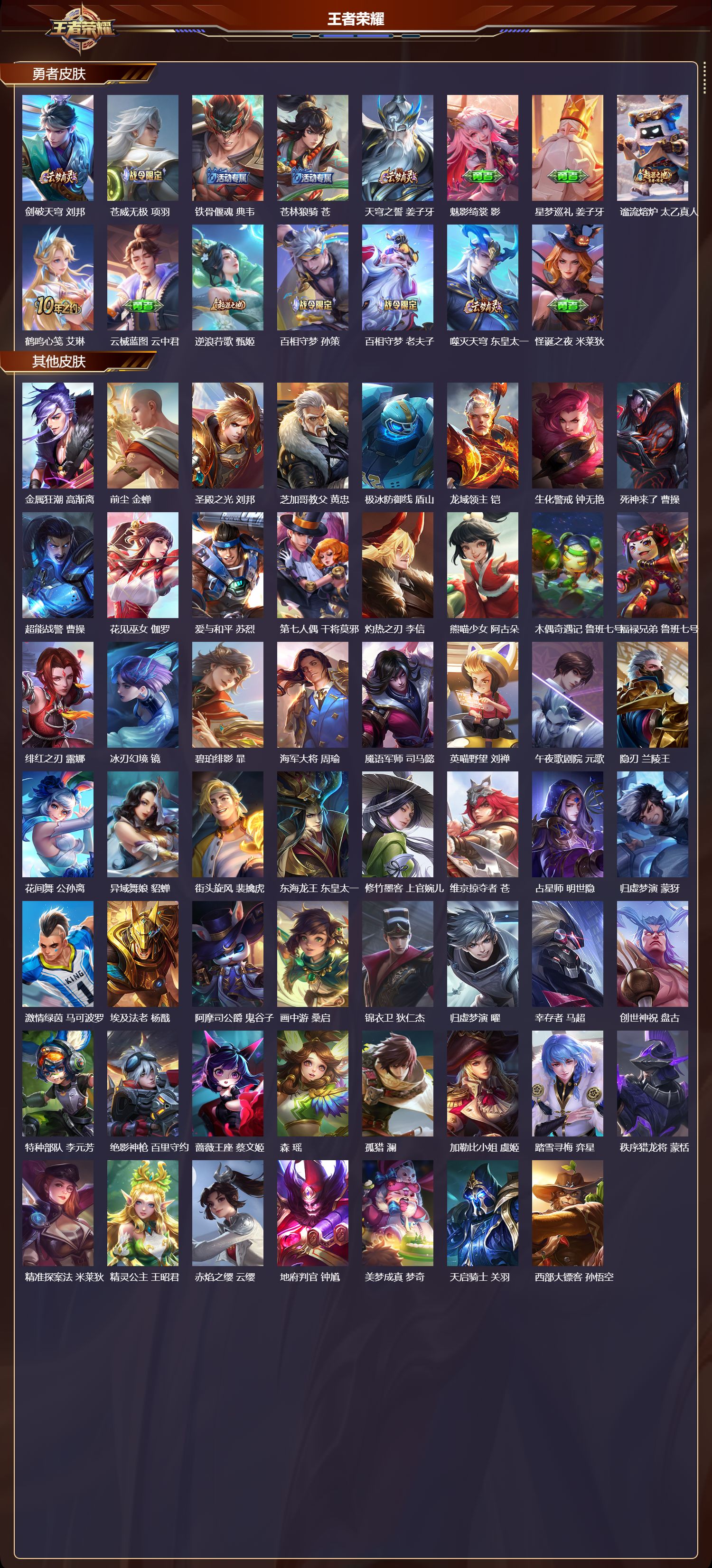 WZCMW3370320王者荣耀账号详情图5