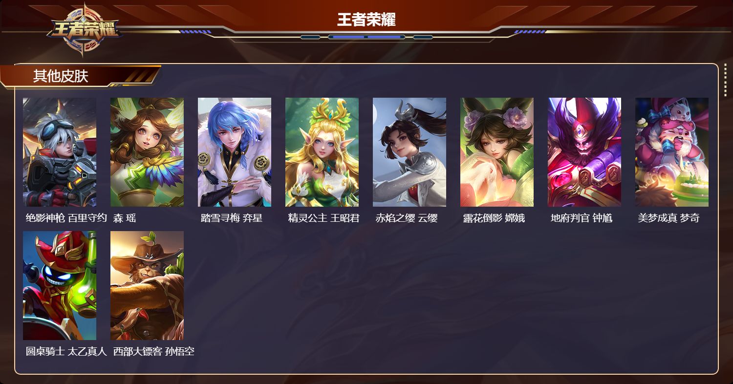 WZMK3371064王者荣耀账号详情图4