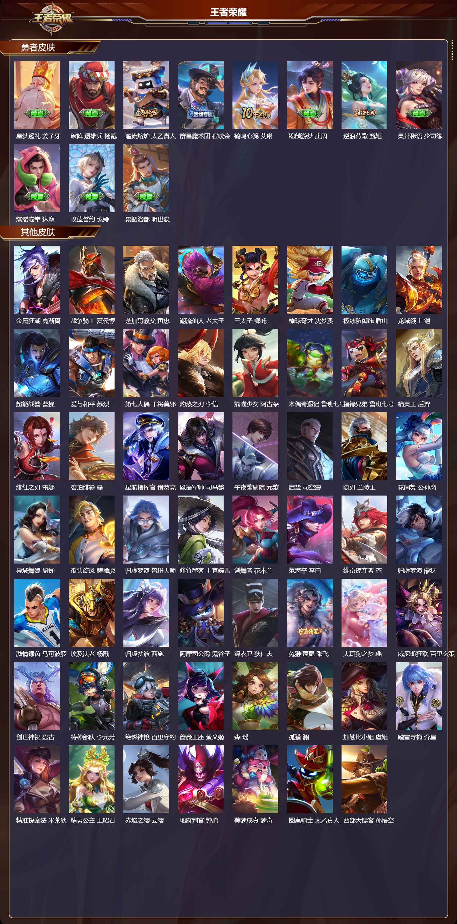 WZMK3371050王者荣耀账号详情图5