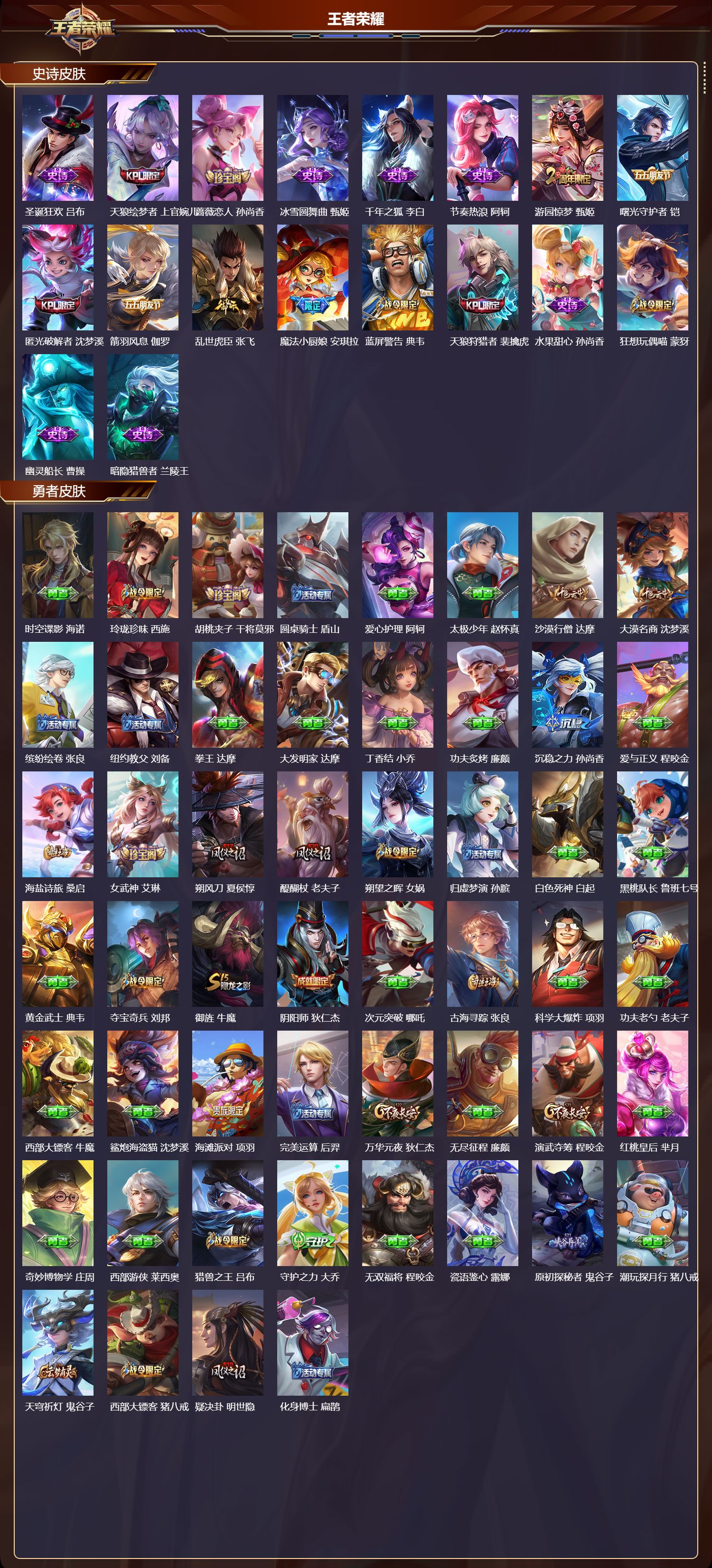 WZMK3371057王者荣耀账号详情图3