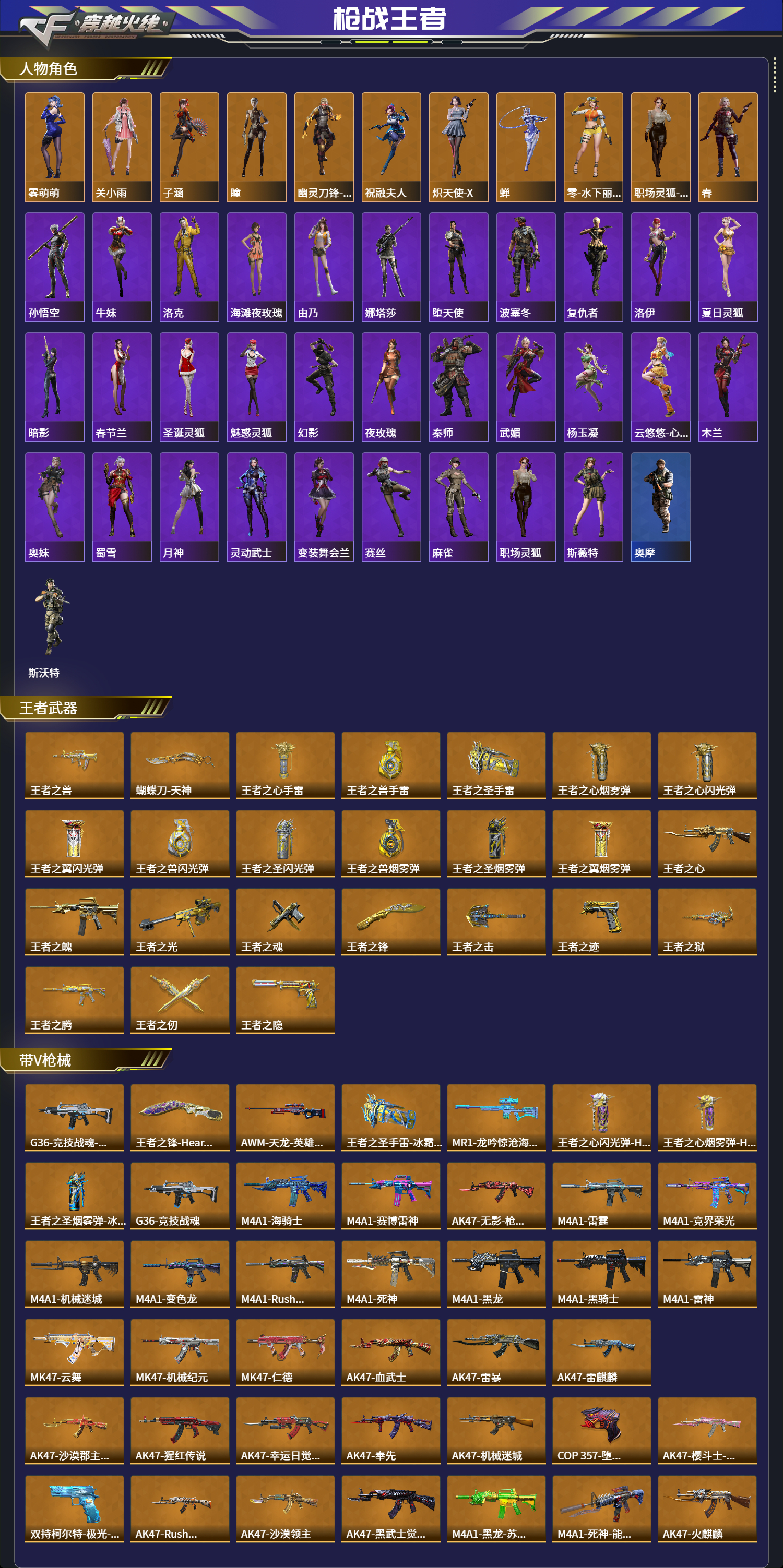 CFMFFWY42183枪战王者账号详情图2