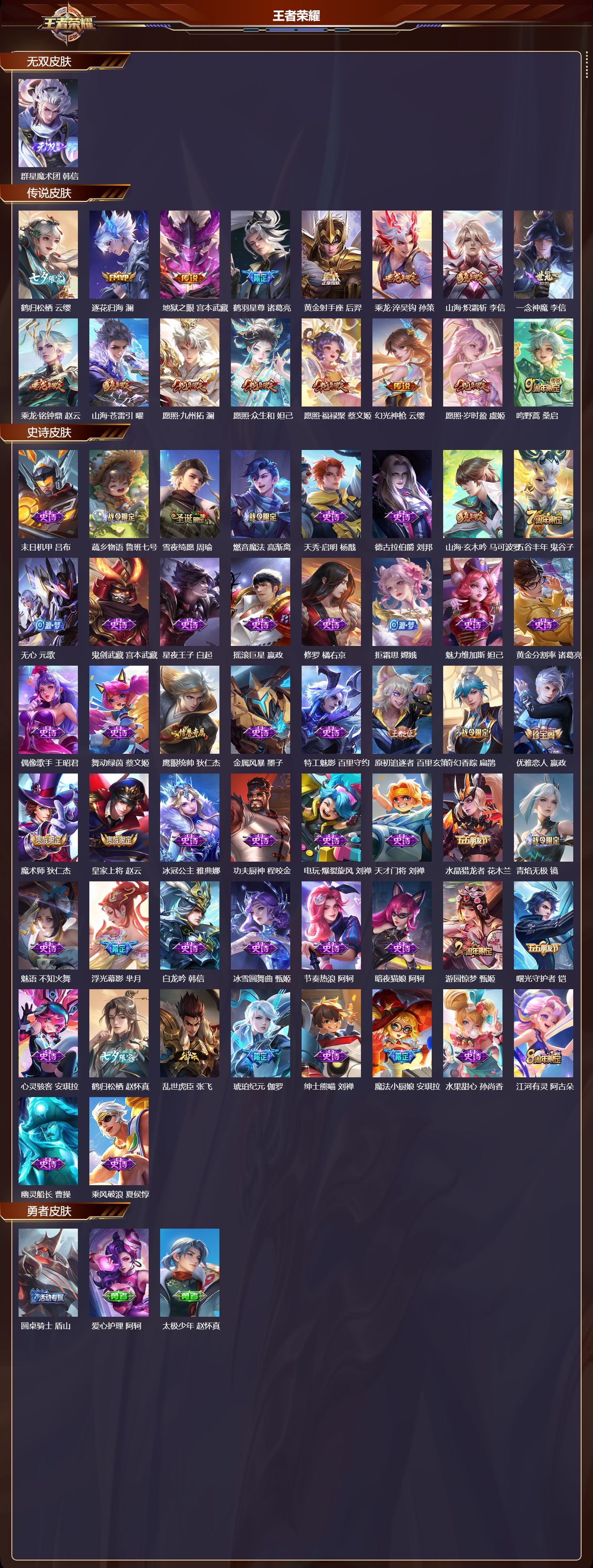 WZMK3371032王者荣耀账号详情图2