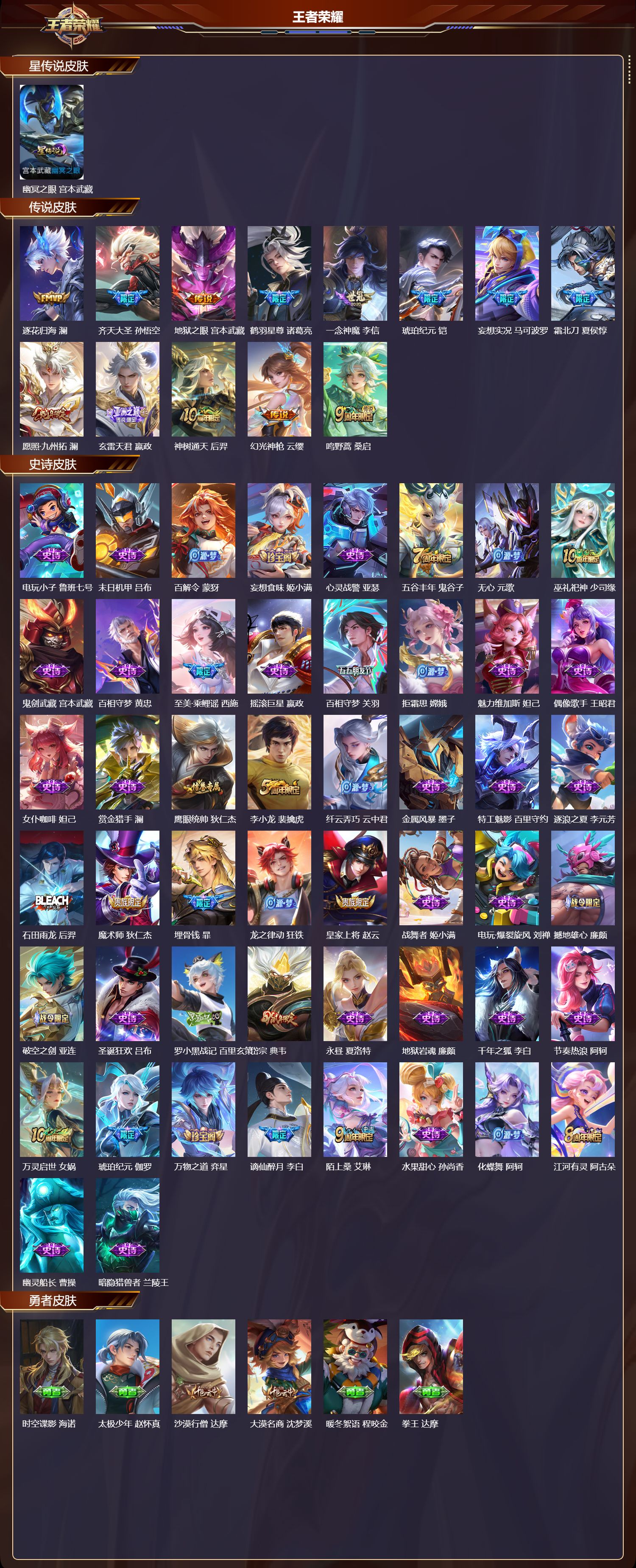 WZMK3371052王者荣耀账号详情图2