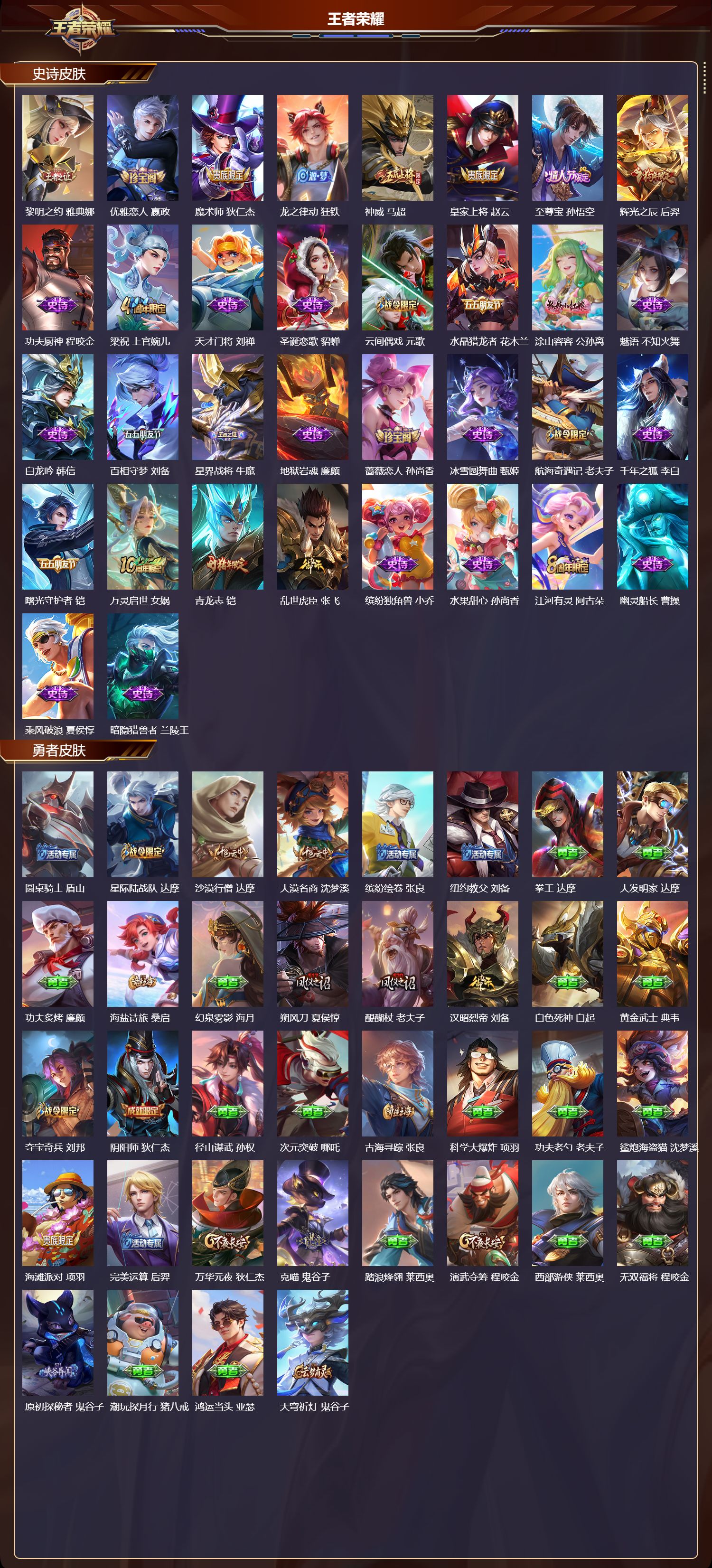 WZMK3371041王者荣耀账号详情图3