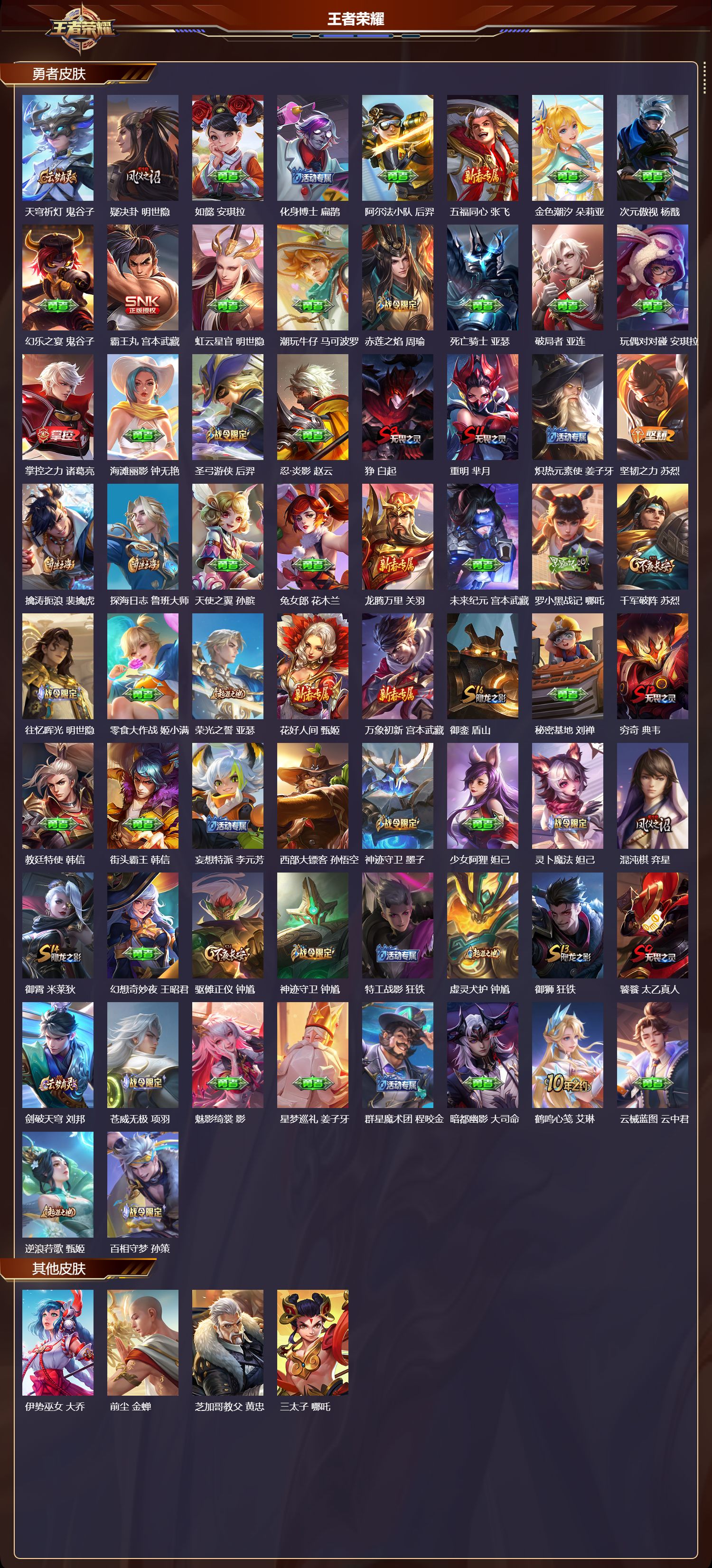 WZMK3371047王者荣耀账号详情图4