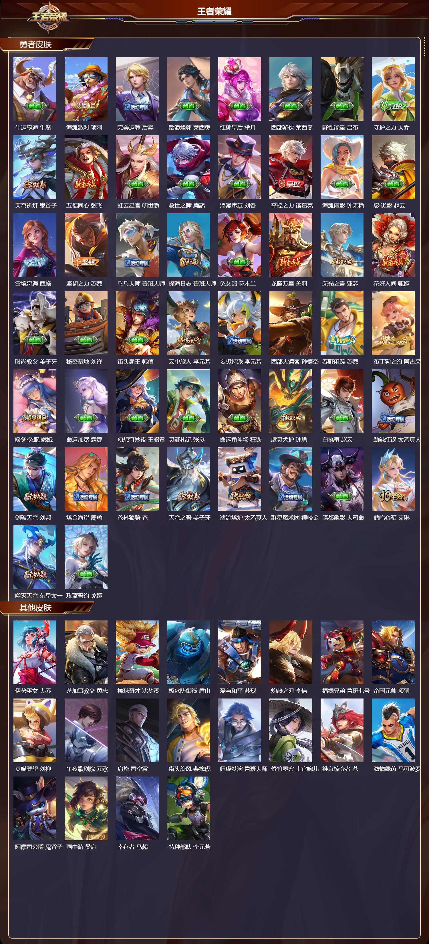 WZMK3371064王者荣耀账号详情图3