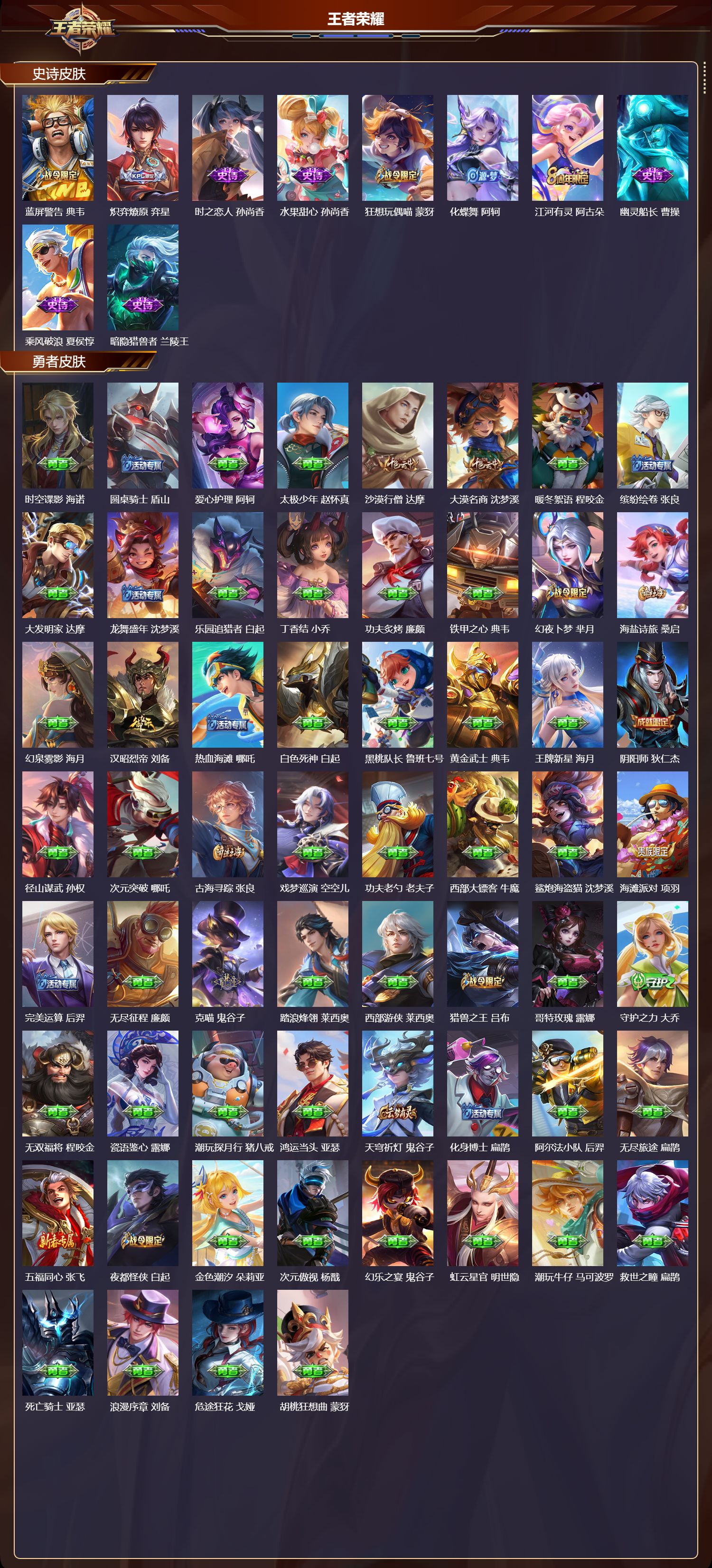 WZMK3371055王者荣耀账号详情图4