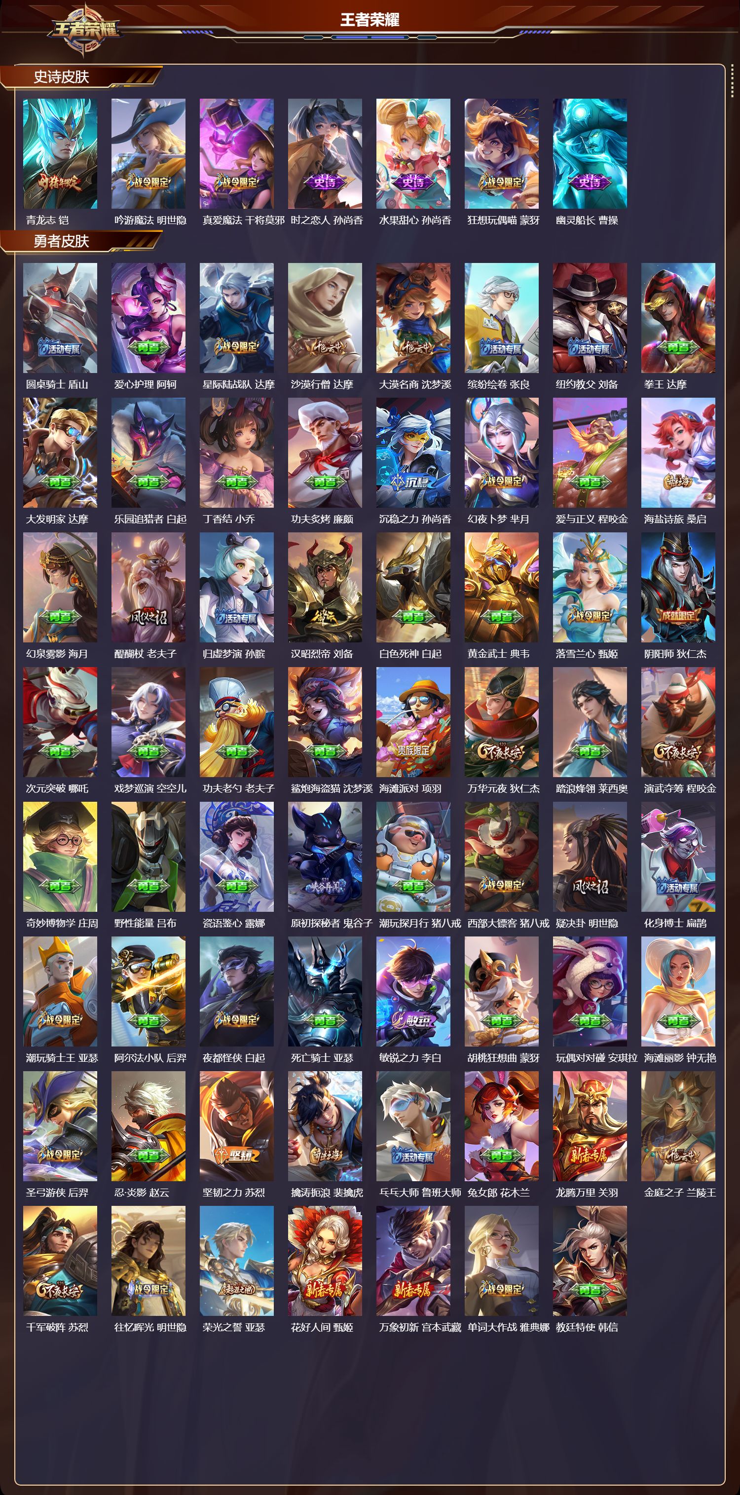 WZMK3371063王者荣耀账号详情图3