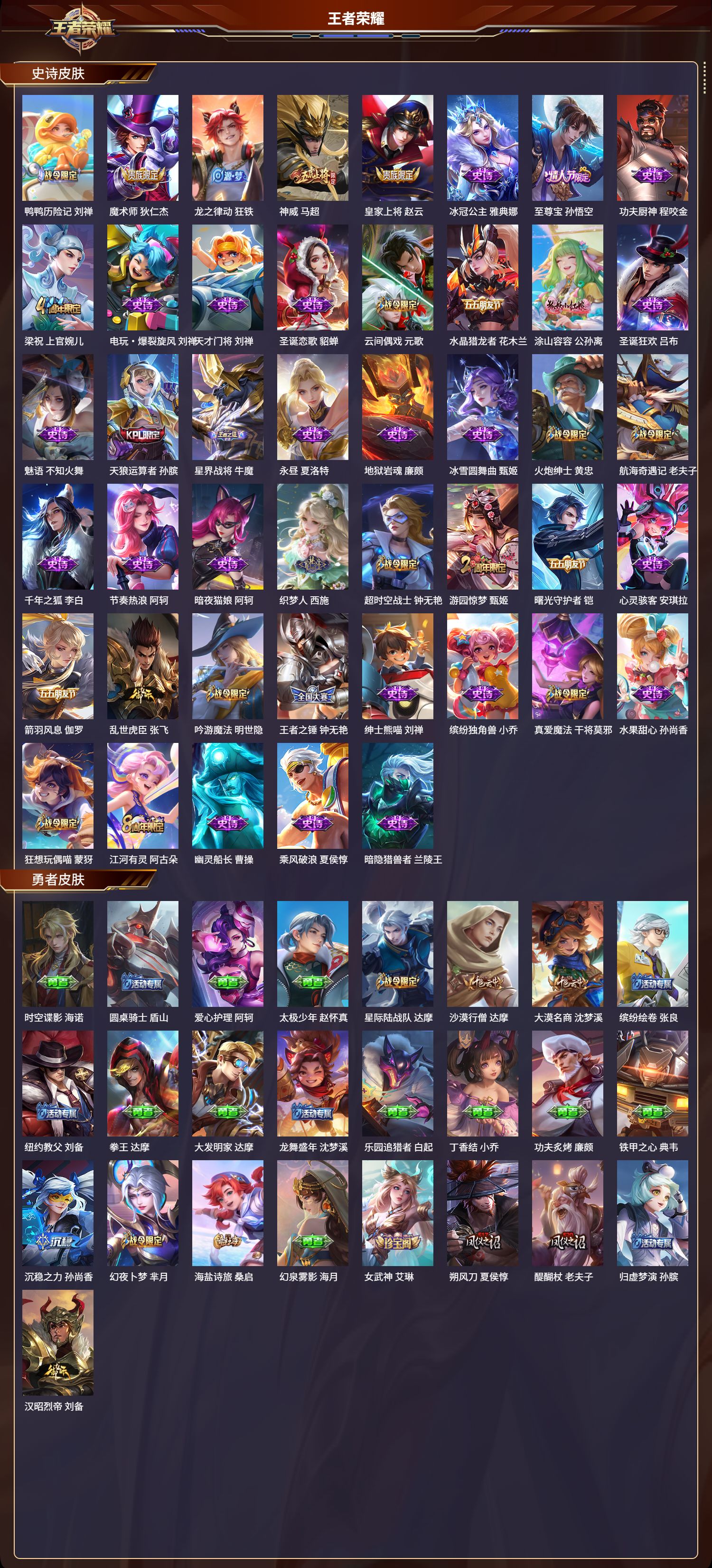 WZLX4220748王者荣耀账号详情图4