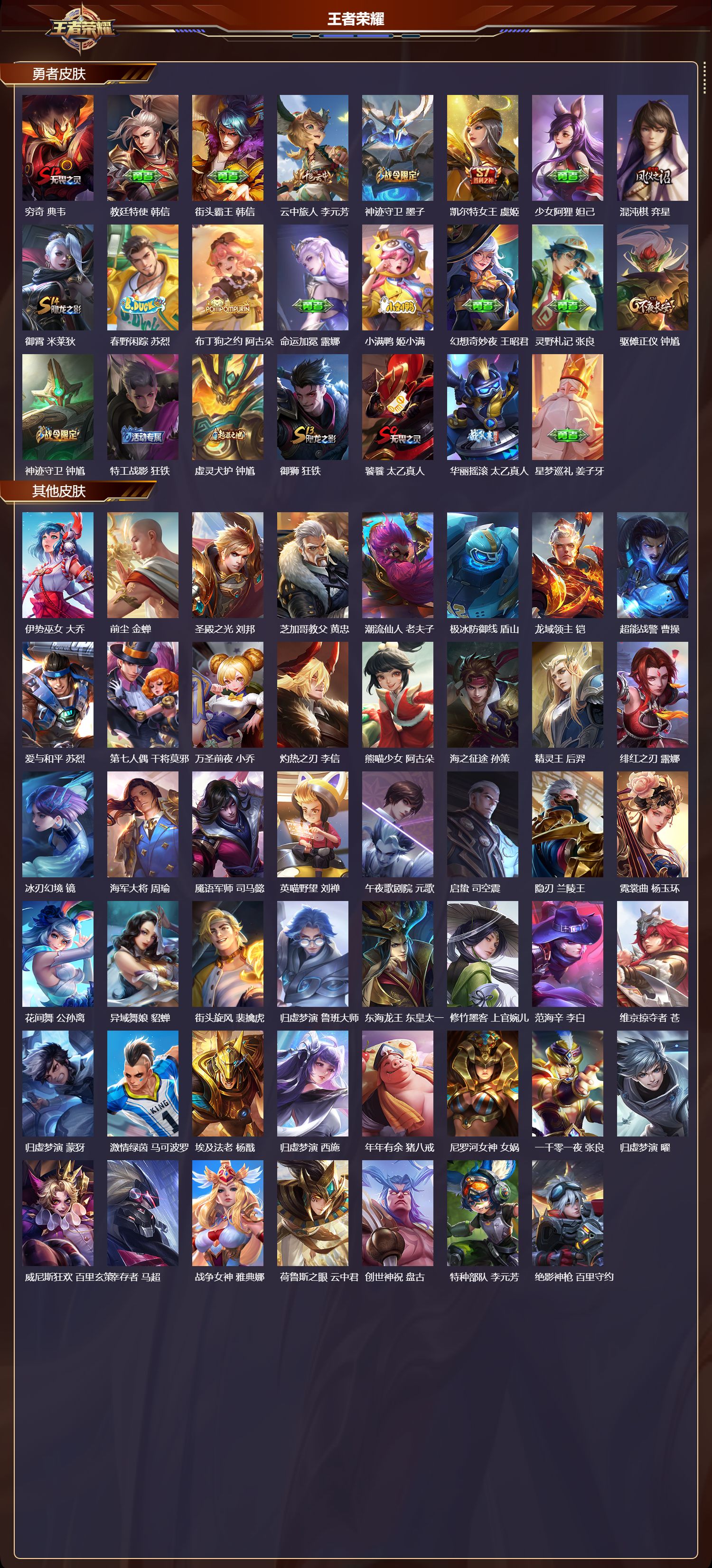 WZMK3371038王者荣耀账号详情图4