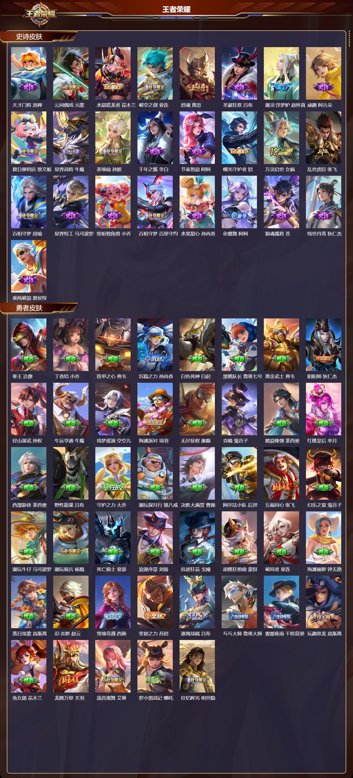 WZMK3371061王者荣耀账号详情图3