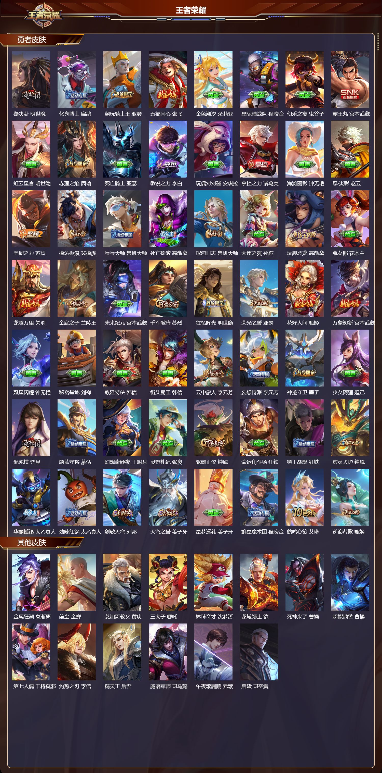 WZMK3371041王者荣耀账号详情图4