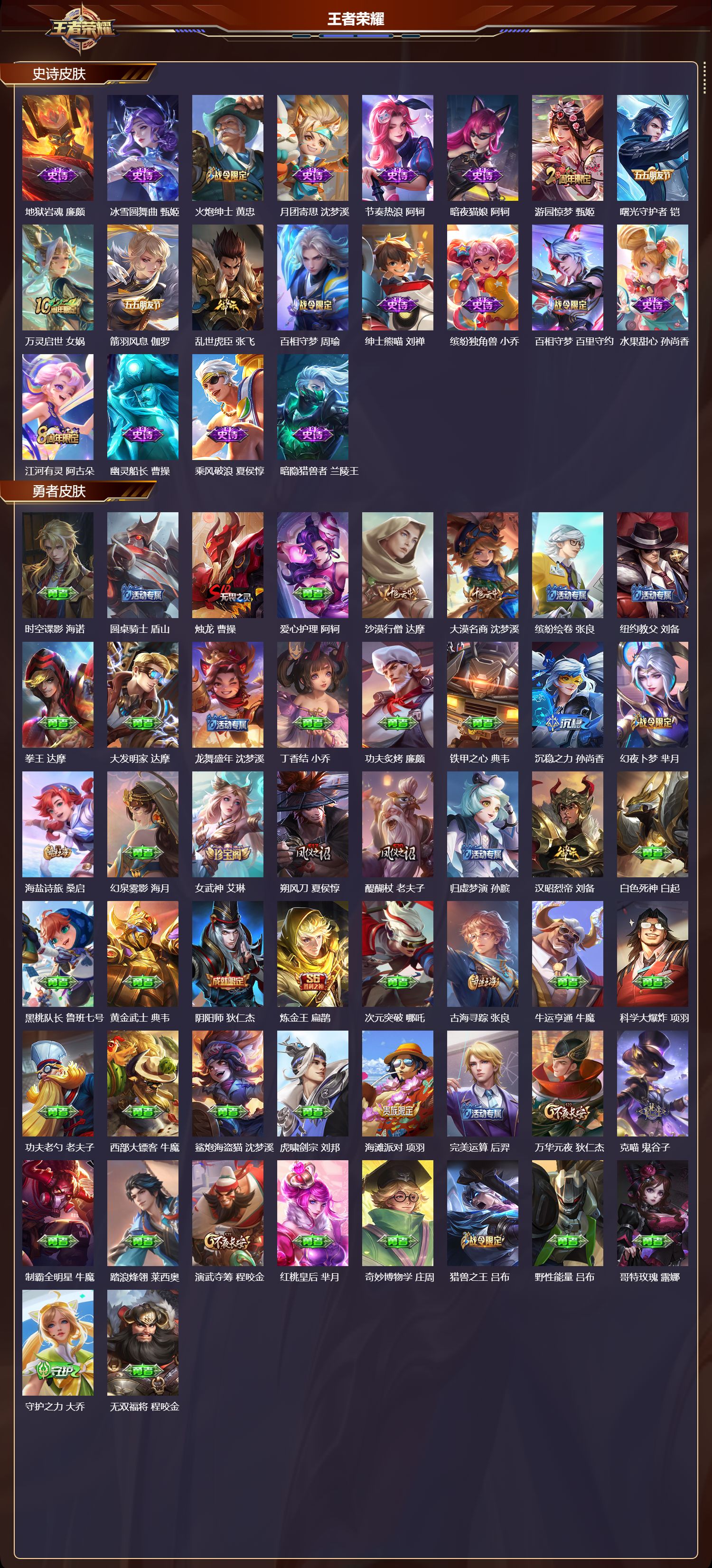 WZCMW3370320王者荣耀账号详情图3