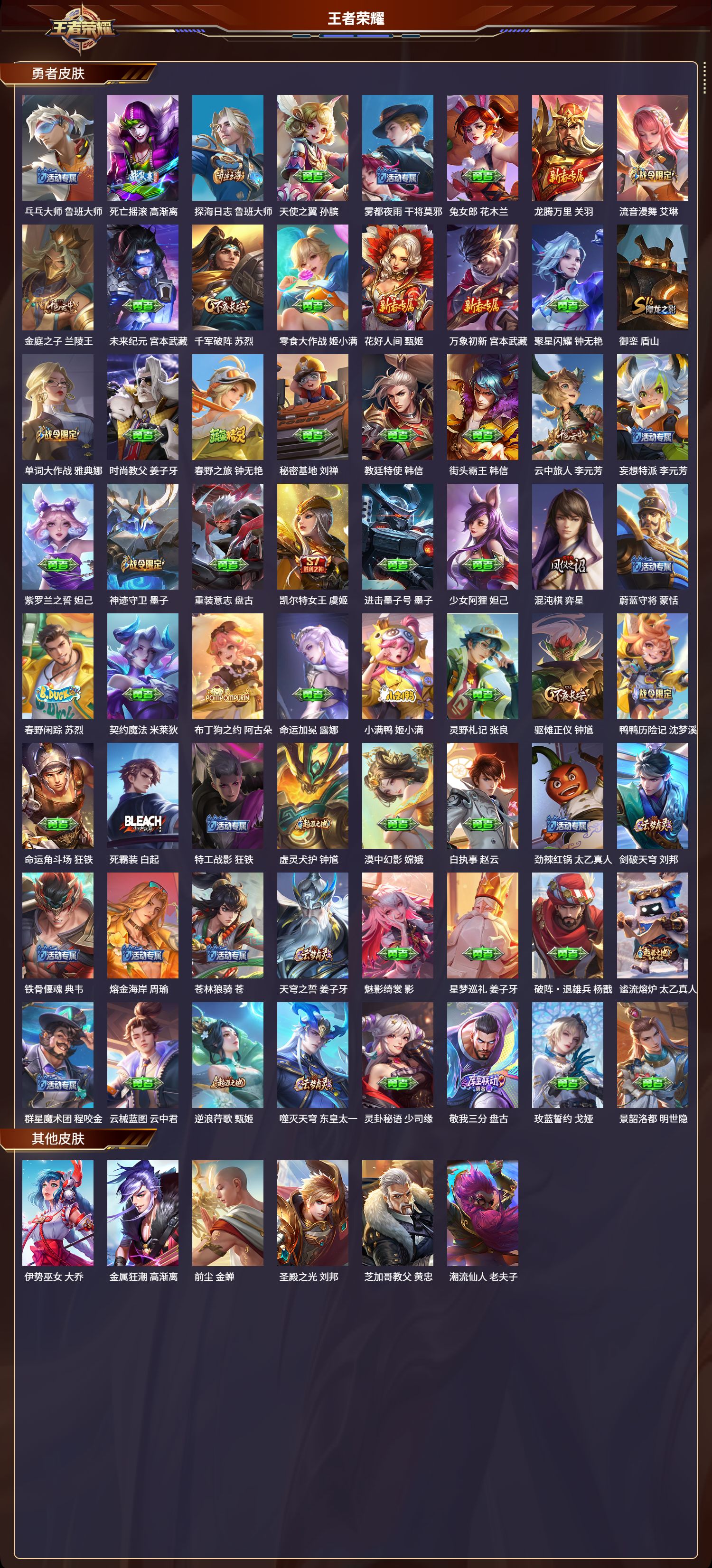 WZLX4220748王者荣耀账号详情图6