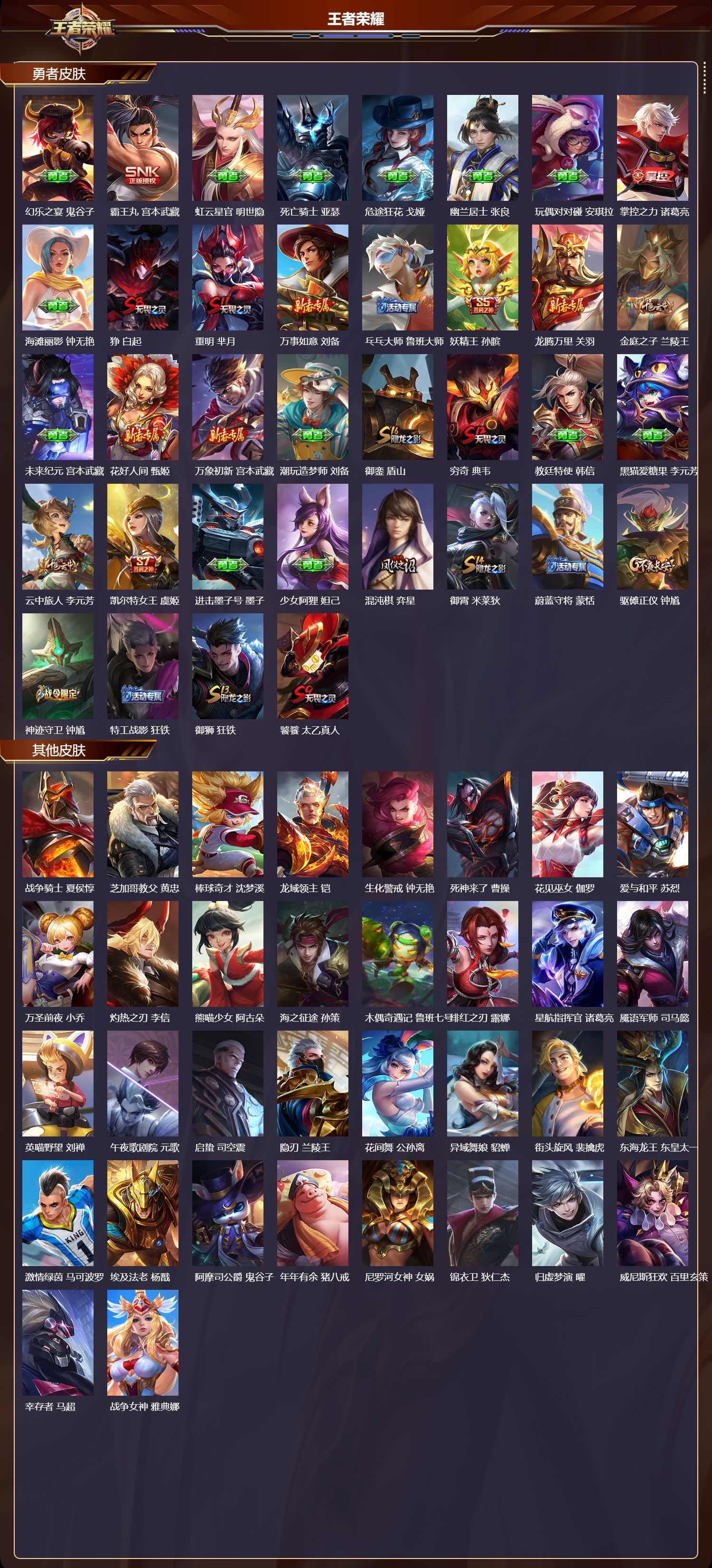 WZMK3371054王者荣耀账号详情图3 WZMK3371054王者荣耀账号详情图3