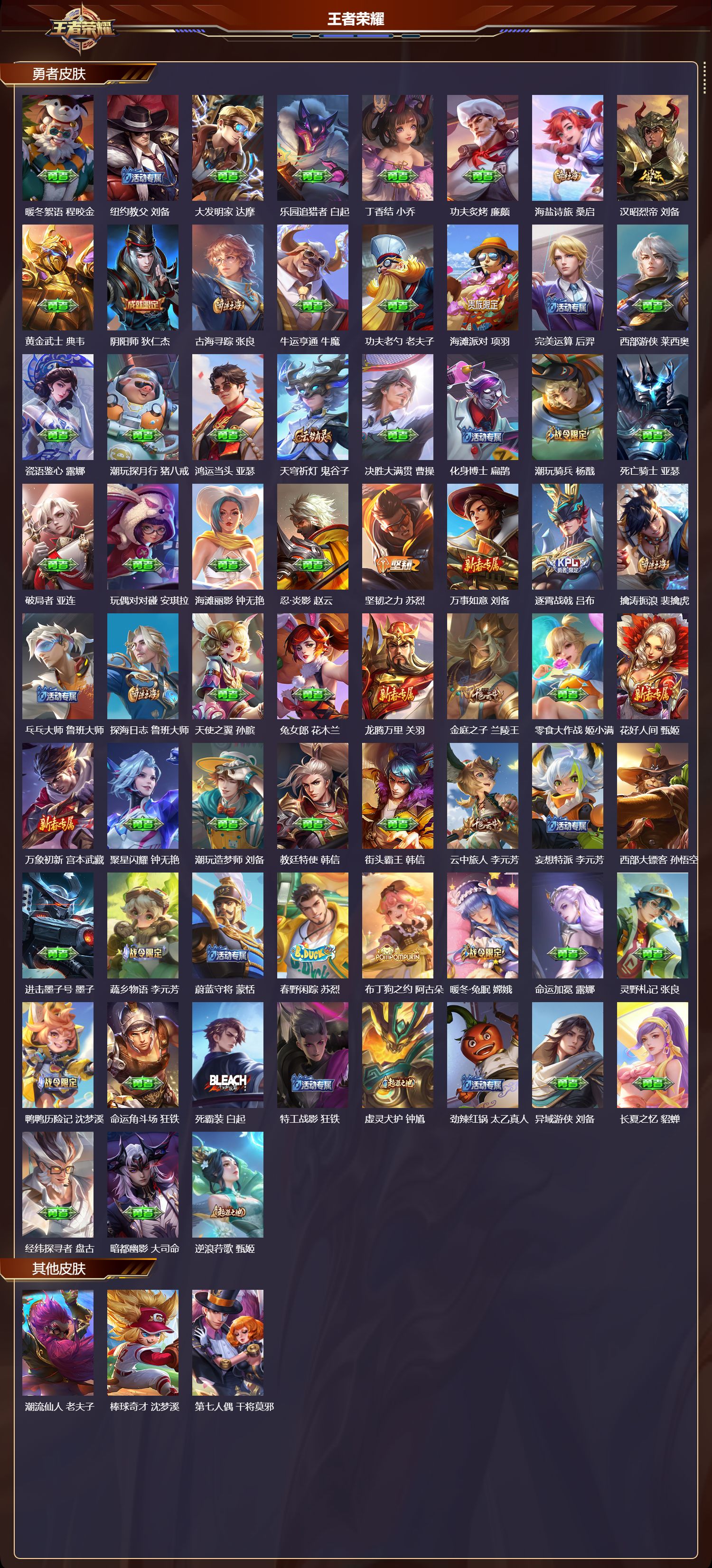 WZMK3371058王者荣耀账号详情图3