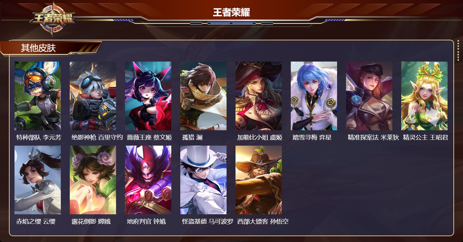 WZMK3371065王者荣耀账号详情图5