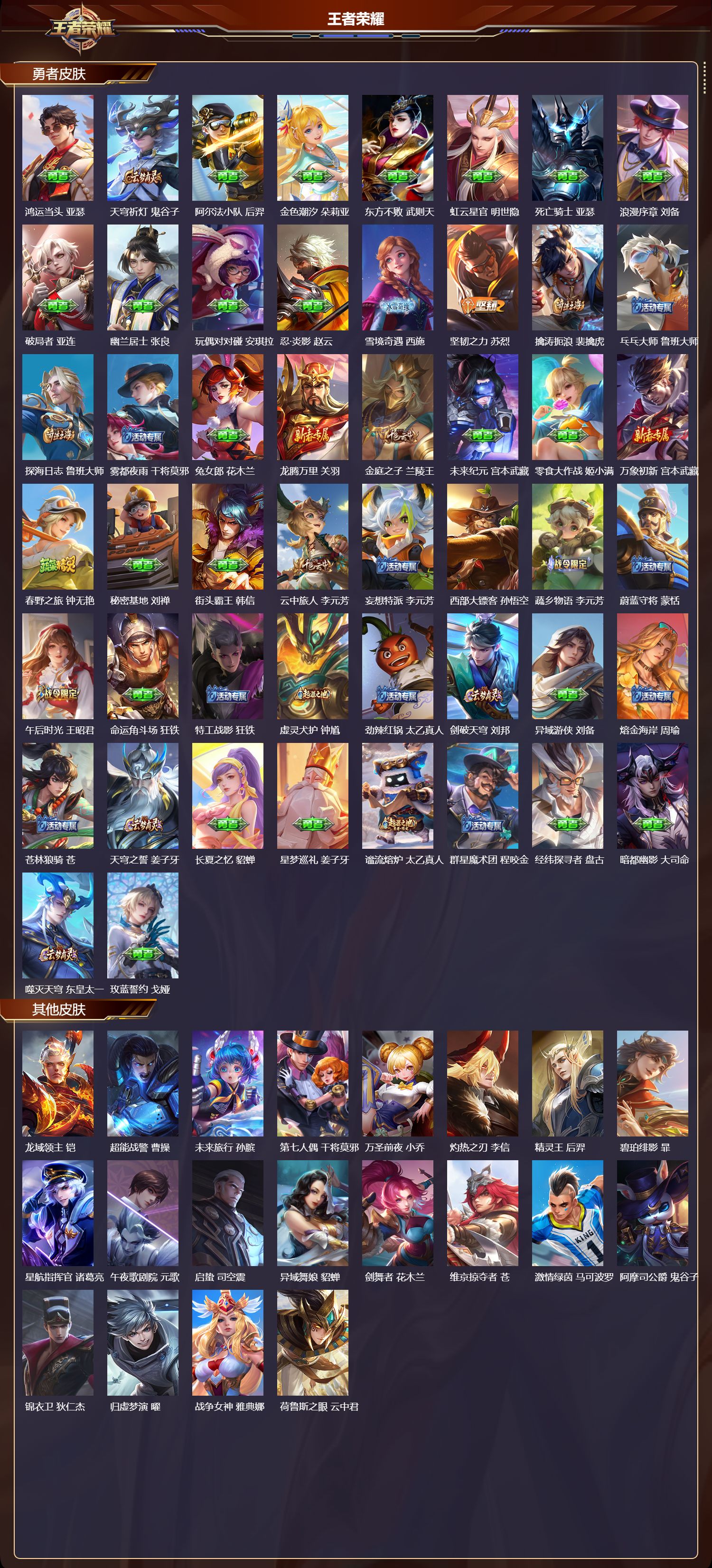 WZMK3371049王者荣耀账号详情图3