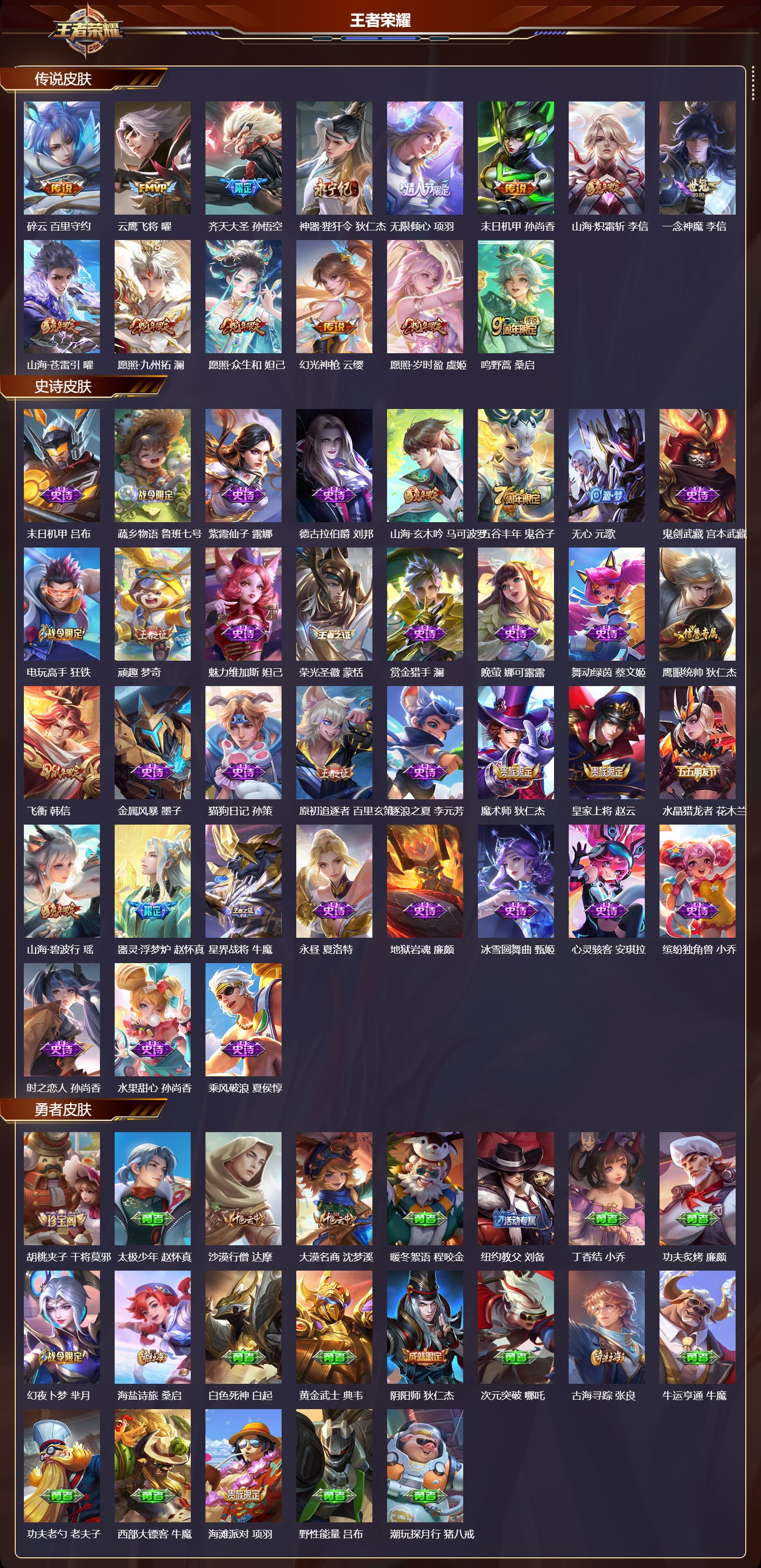 WZMK3371049王者荣耀账号详情图2