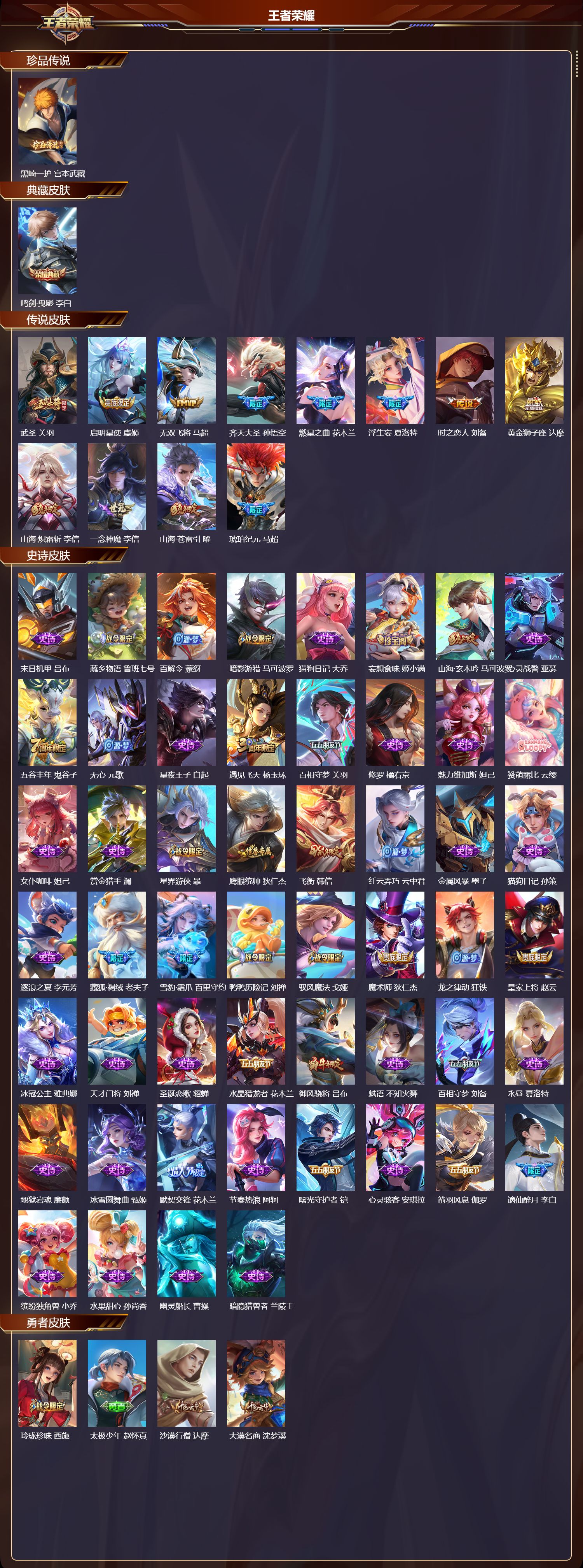 WZMK3371058王者荣耀账号详情图2