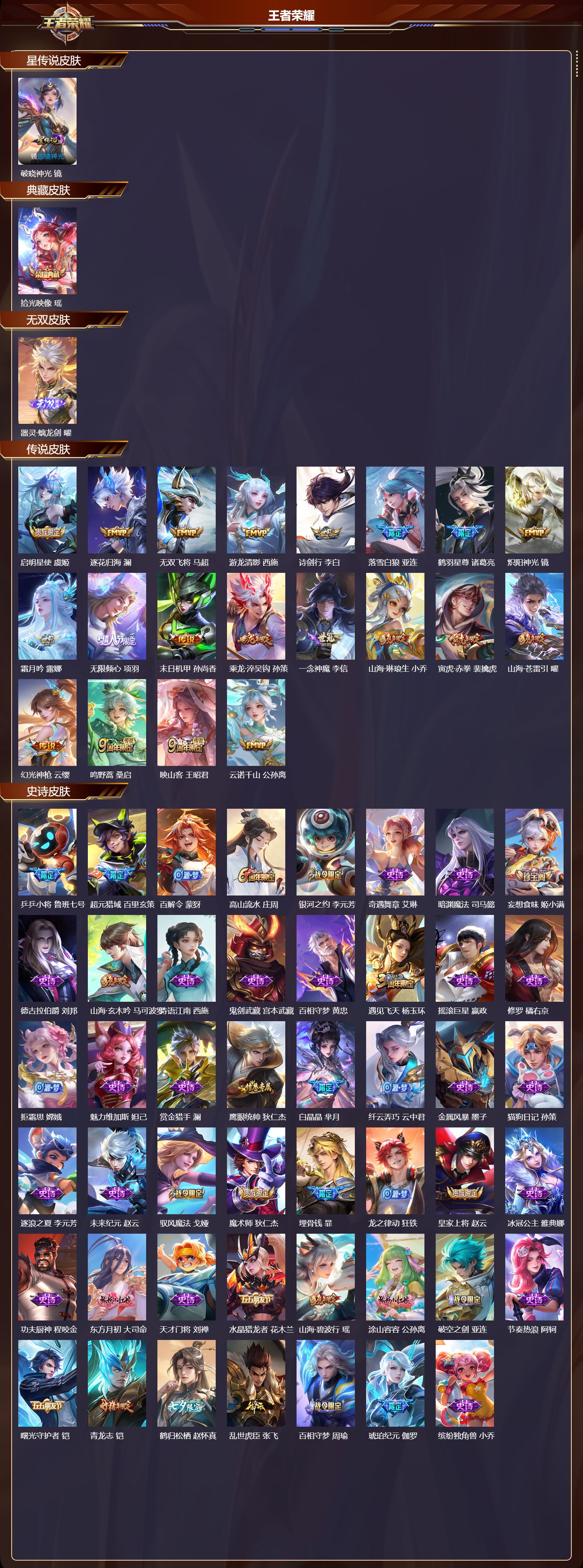 WZMK3380362王者荣耀账号详情图2