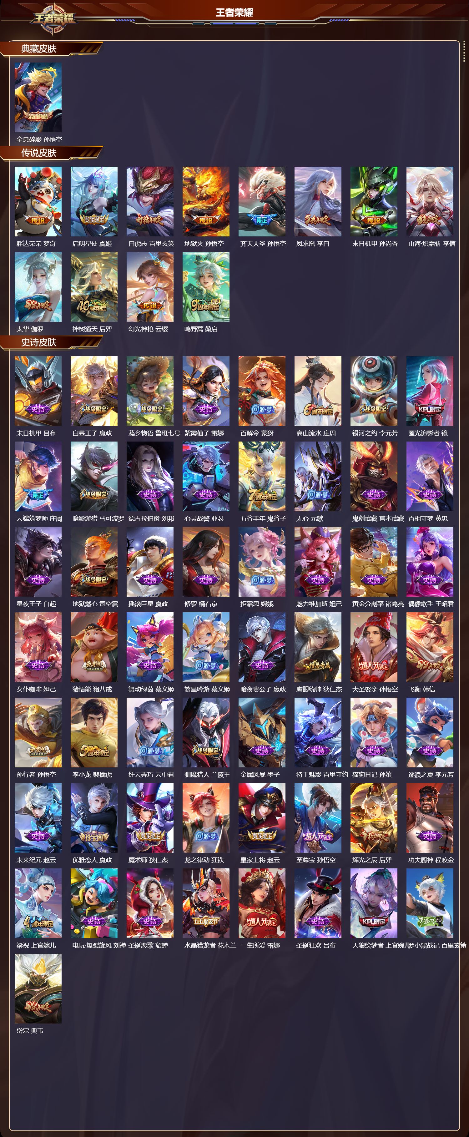 WZCMW3370320王者荣耀账号详情图2