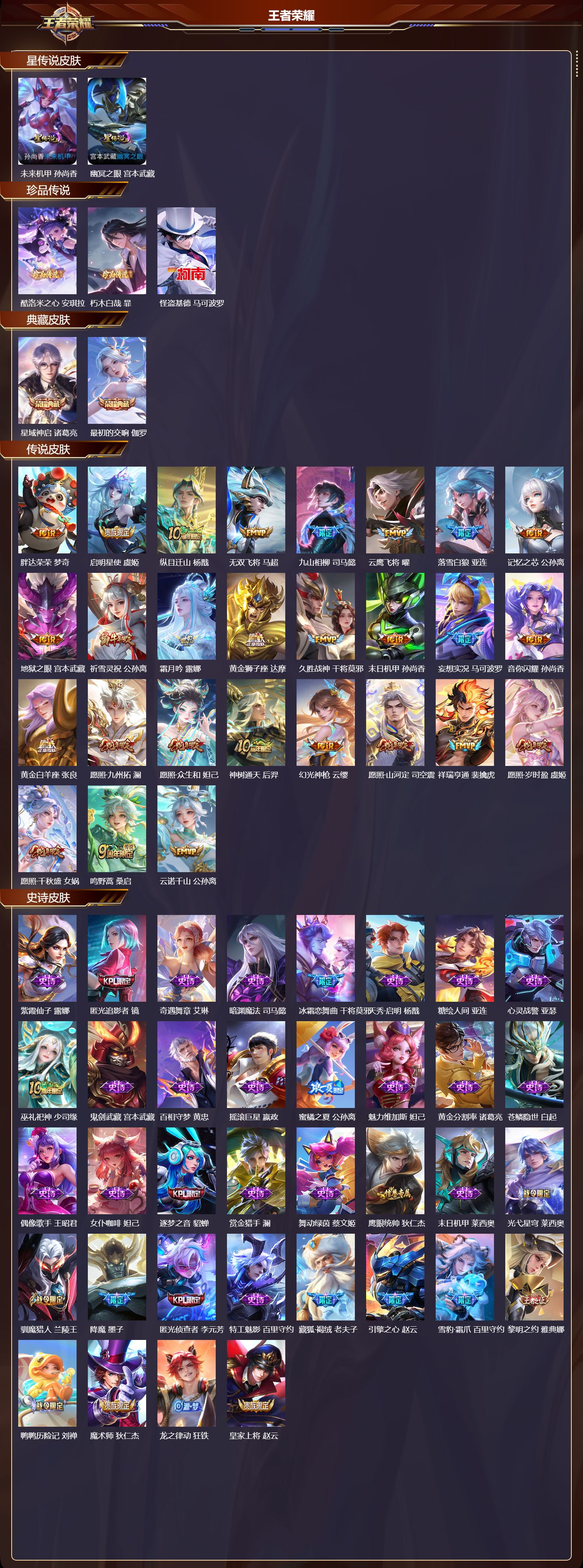 WZMK3371061王者荣耀账号详情图2