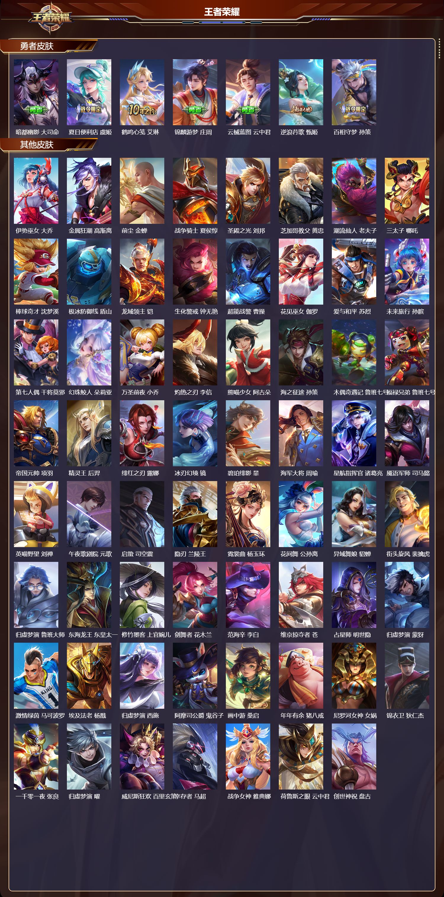 WZCMW3370454王者荣耀账号详情图18