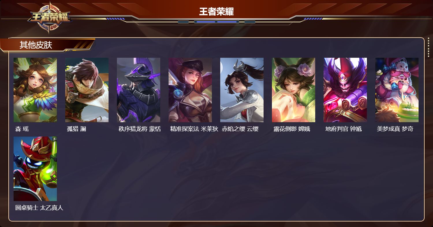 WZMK3371038王者荣耀账号详情图5