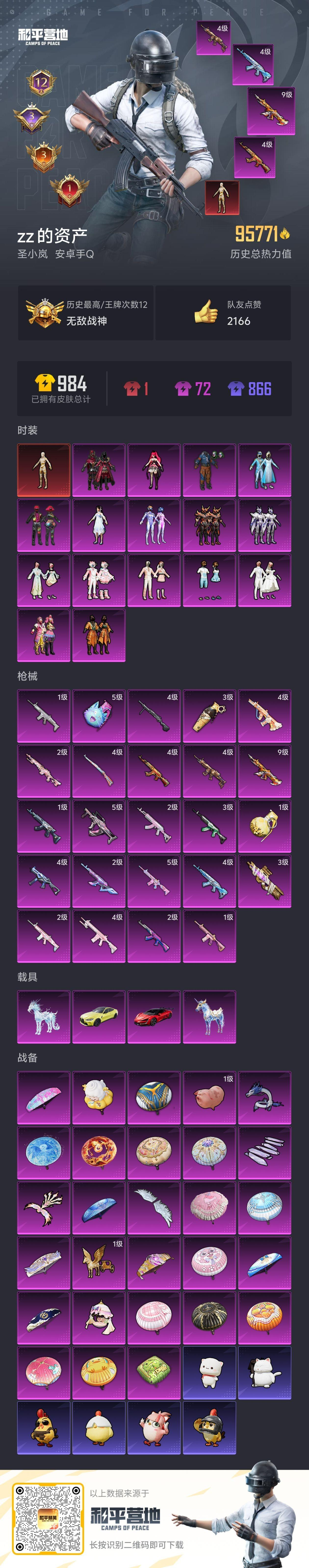 HPSJ3388083和平精英账号详情图3 HPSJ3388083和平精英账号详情图3